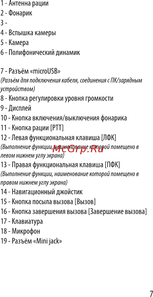 Senseit Protected 300 [7/24] Разговорный динамик
