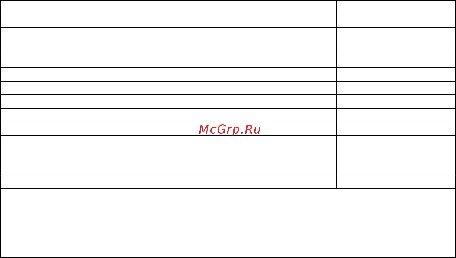 Цифрал M-2.1M/VC Инструкция по эксплуатации онлайн [4/21] 282736