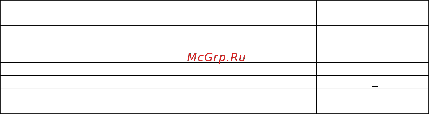 Цифрал M-4.1M со встроенным коммутатором [3/24] Функции и технические данные 1 функции