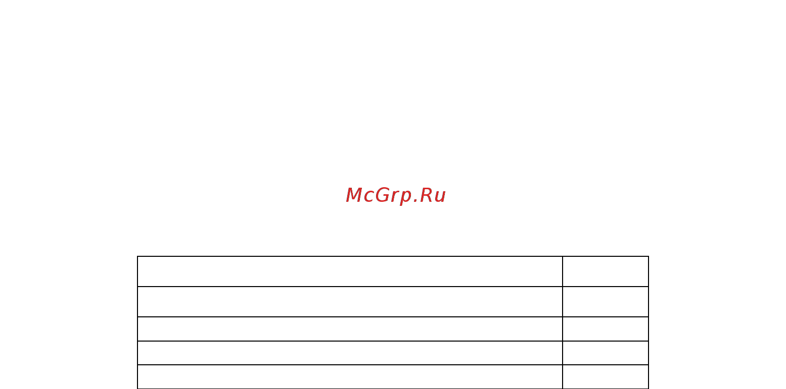 Цифрал M-4M/P Инструкция по эксплуатации онлайн [6/20] 282727
