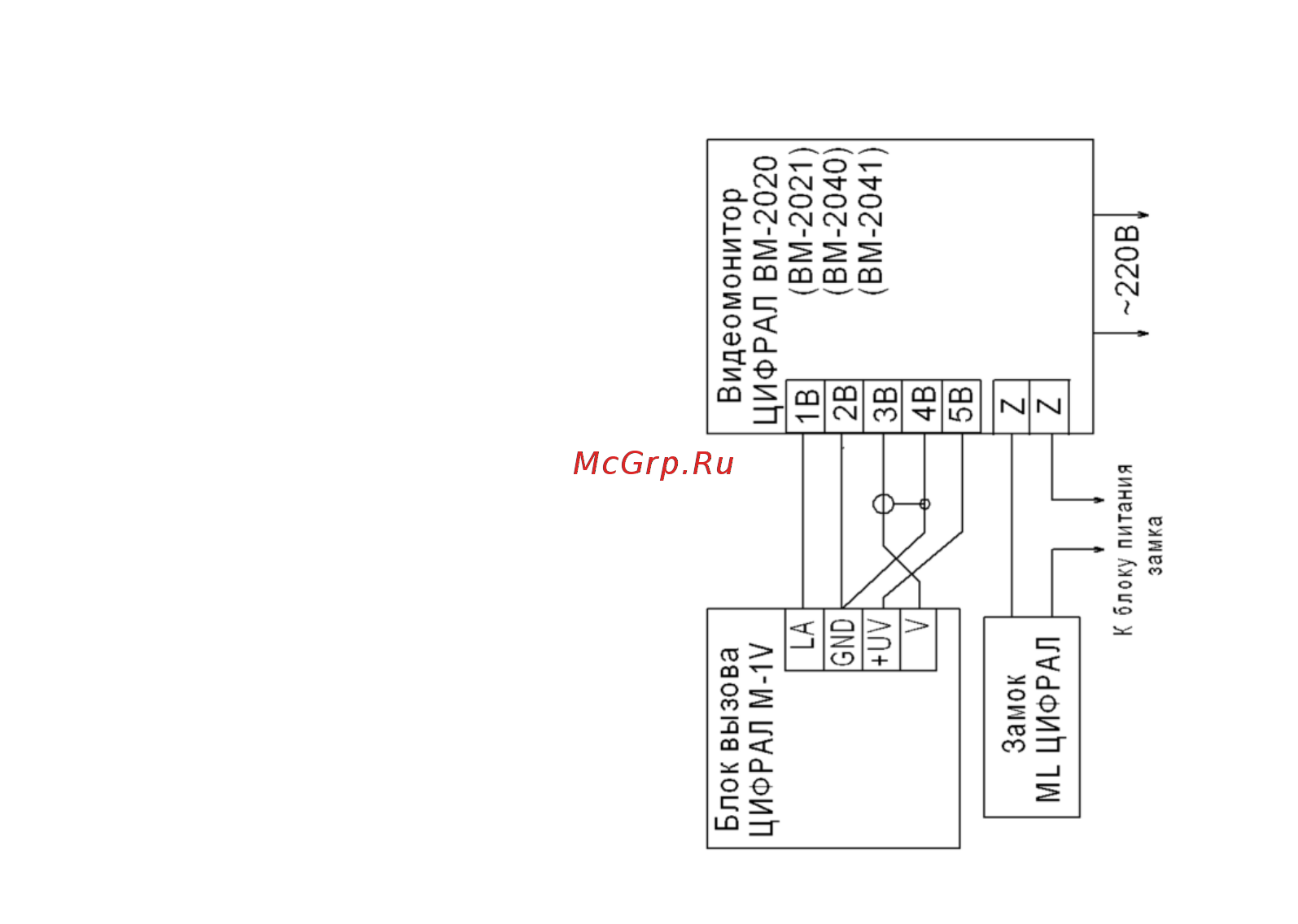 Цифрал М-1VC [4/6] Монтаж блока вызова