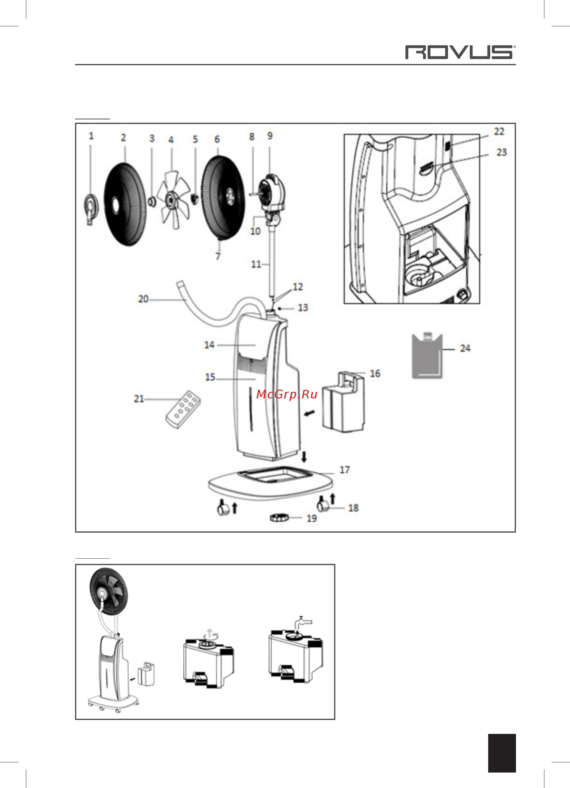 Rovus ULTRALUX MIST FAN 5IN1 [3/76] Picture 1