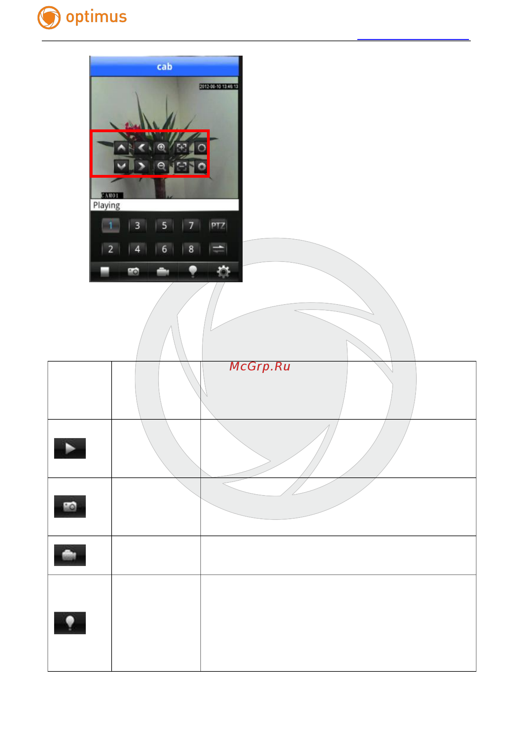Optimus IP-E021.0(3.6) Инструкция по эксплуатации онлайн [18/31] 282975