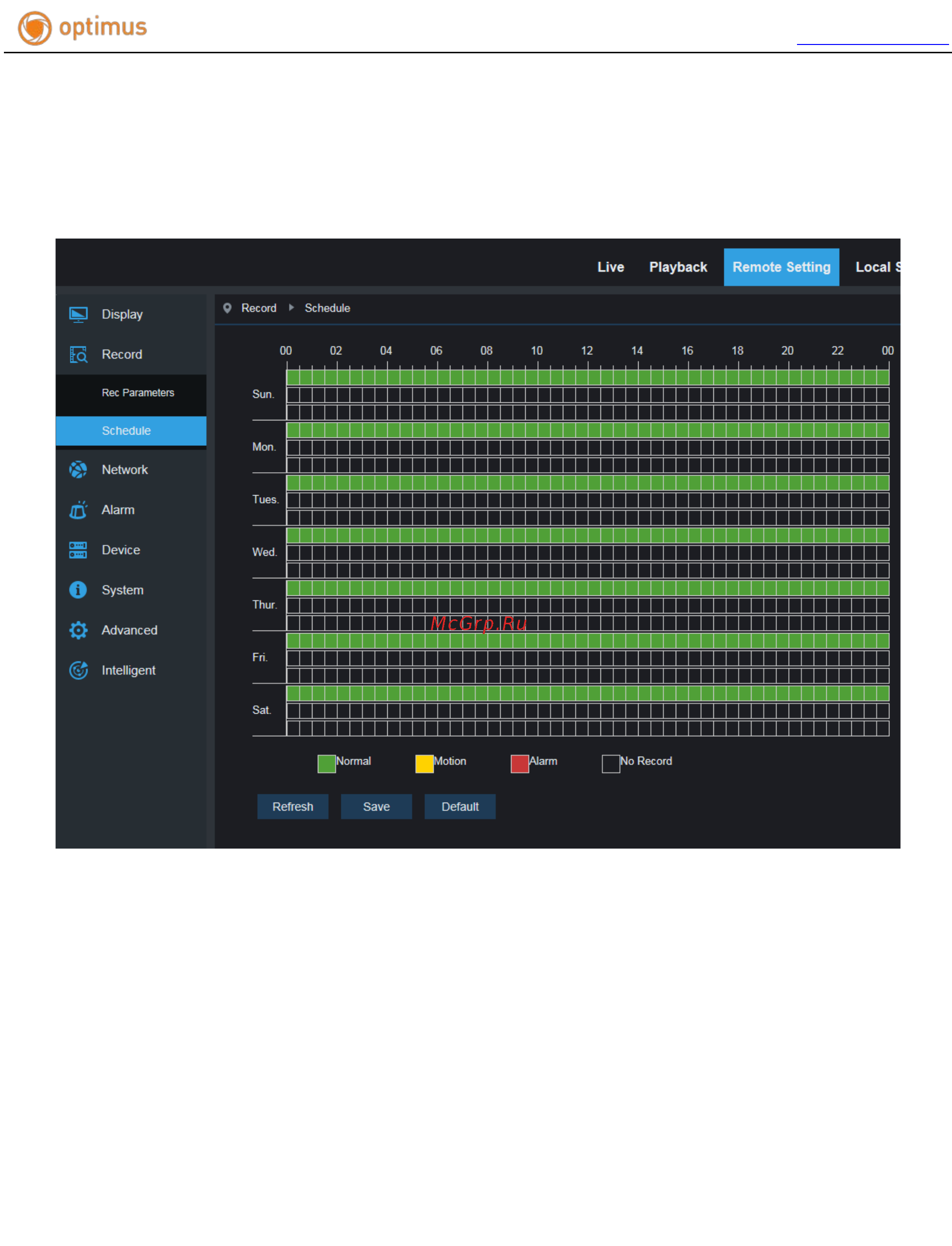 Optimus IP-P043.0(2.8-12)D [21/50] График