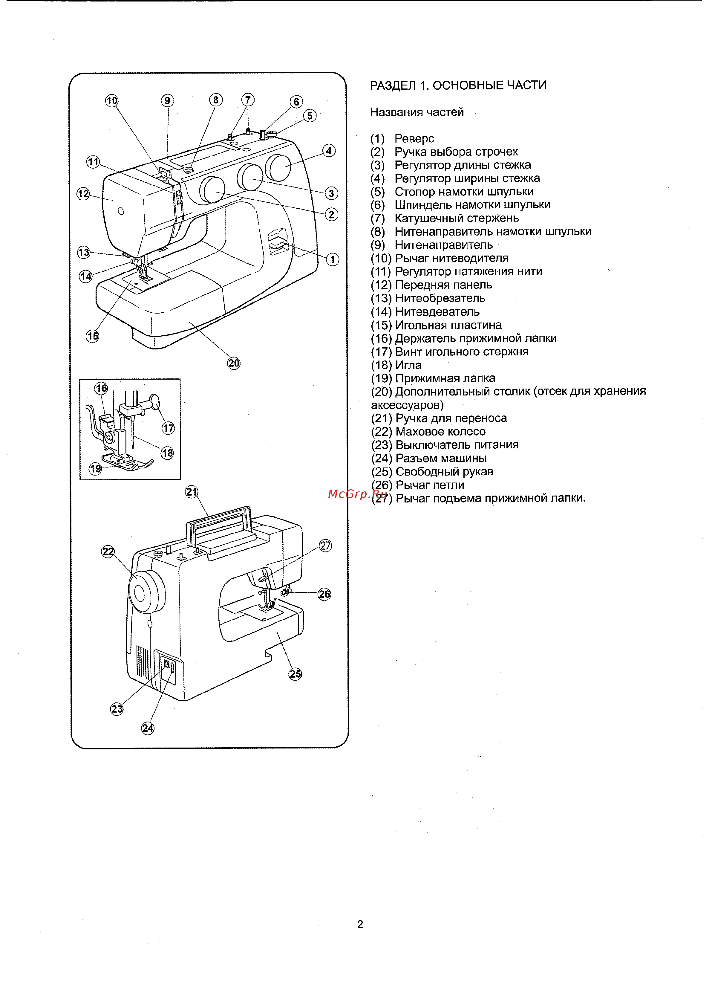 Janome LEGEND LE-30 Инструкция по эксплуатации онлайн [4/31] 283086