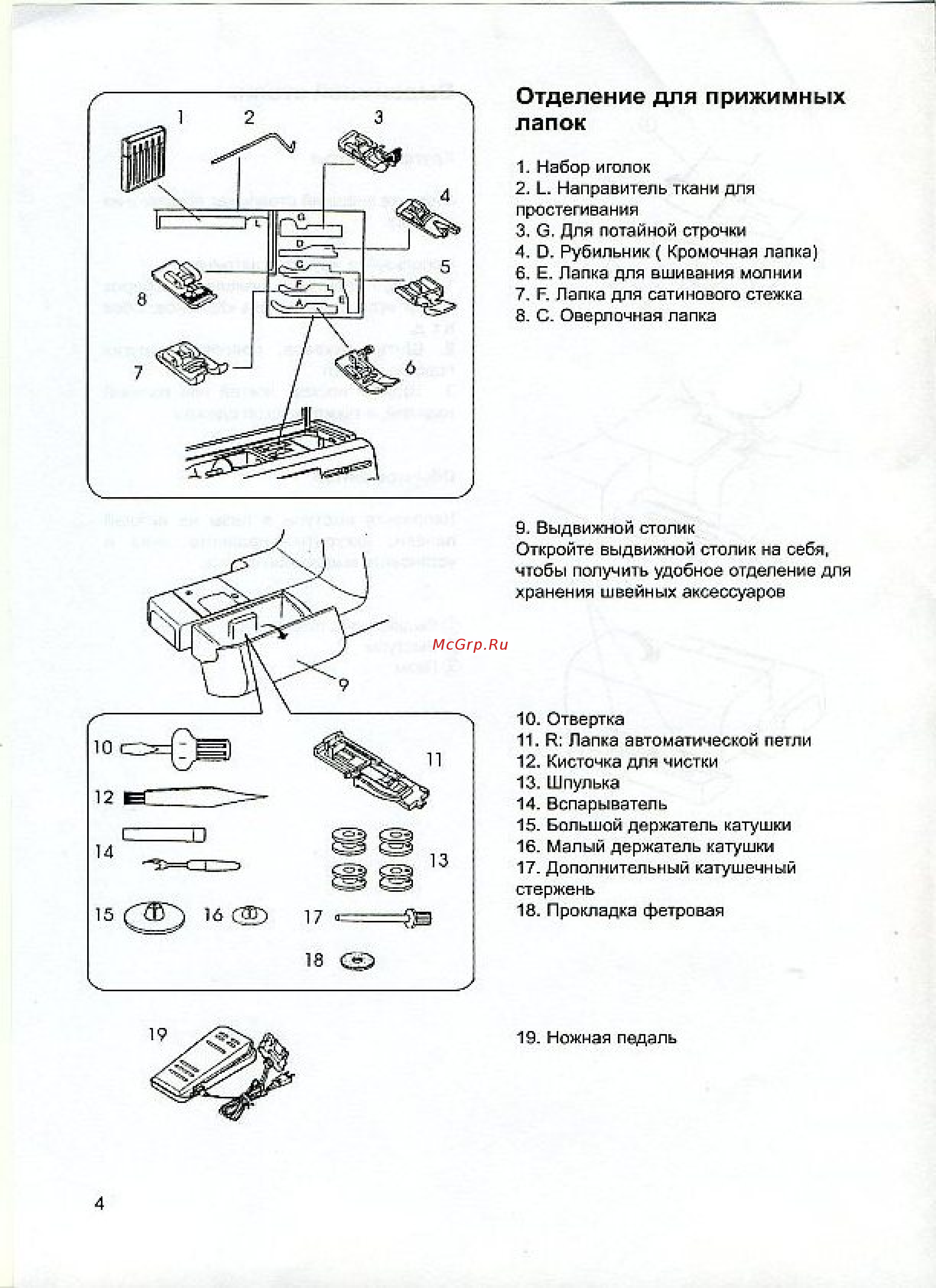 Janome 7518A HARD COVER [6/40] Отделение для прижимных лапок
