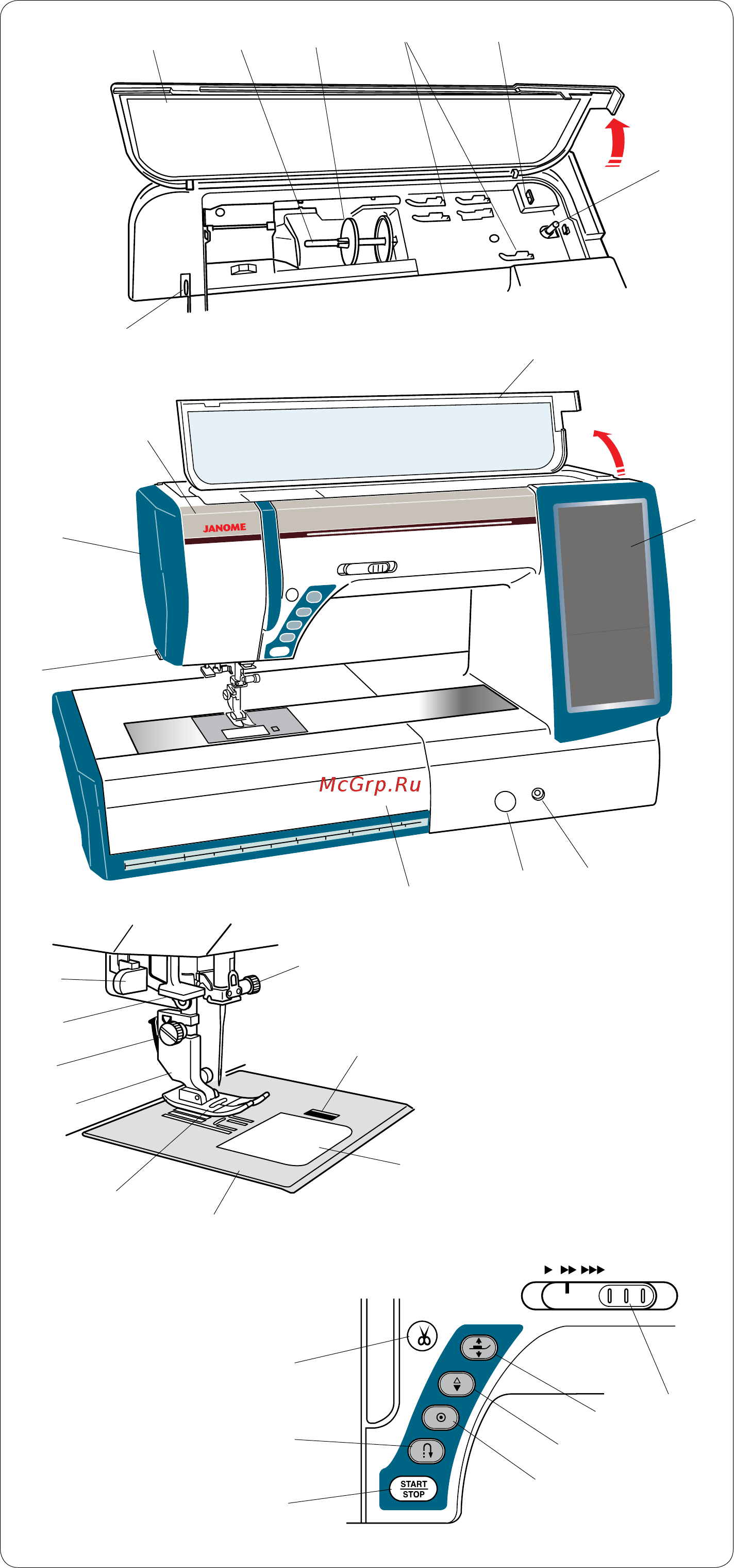 Janome MEMORY CRAFT 12000 HORIZON (MC 12000) [4/151] Подготовка к работе