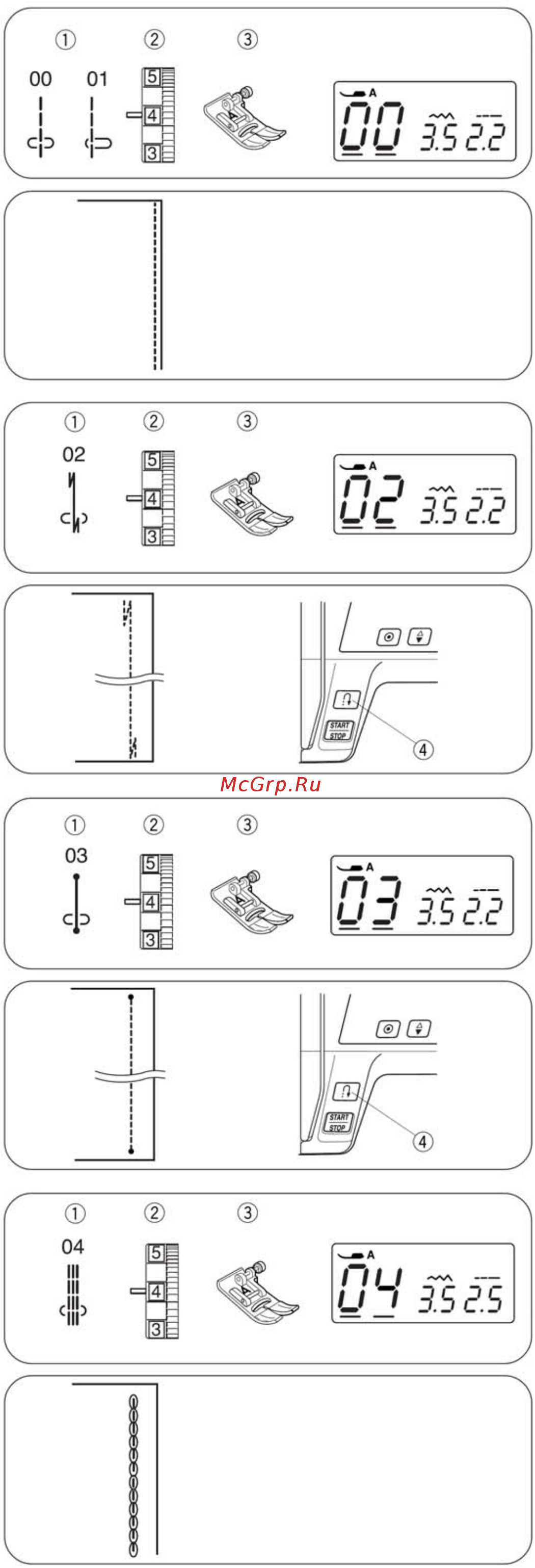 Janome QDC 605 (QUILTERS DECOR COMPUTER) [24/49] Закрепочный стежок