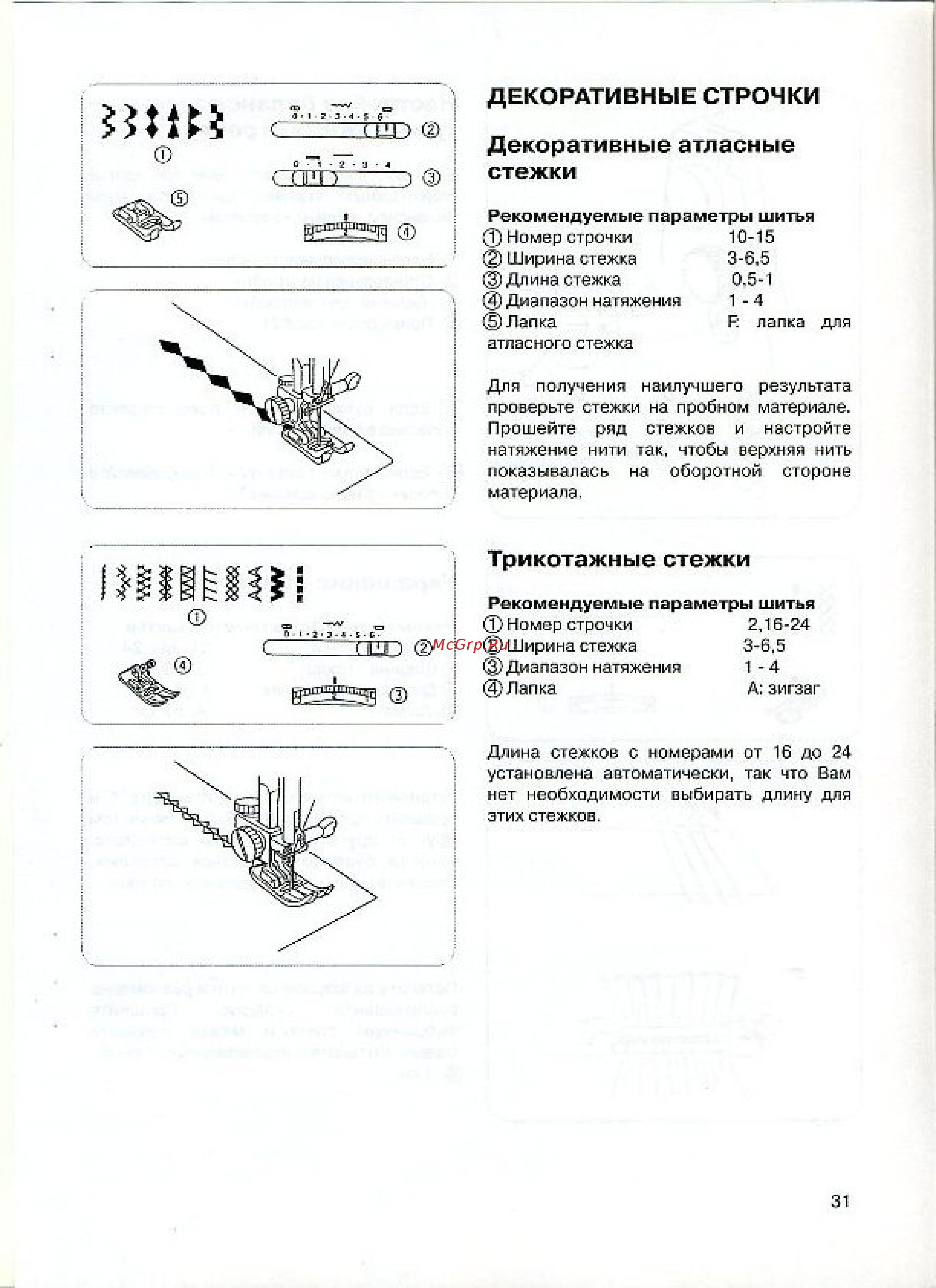 Janome 7524A HARD COVER [32/40] Трикотажные стежки
