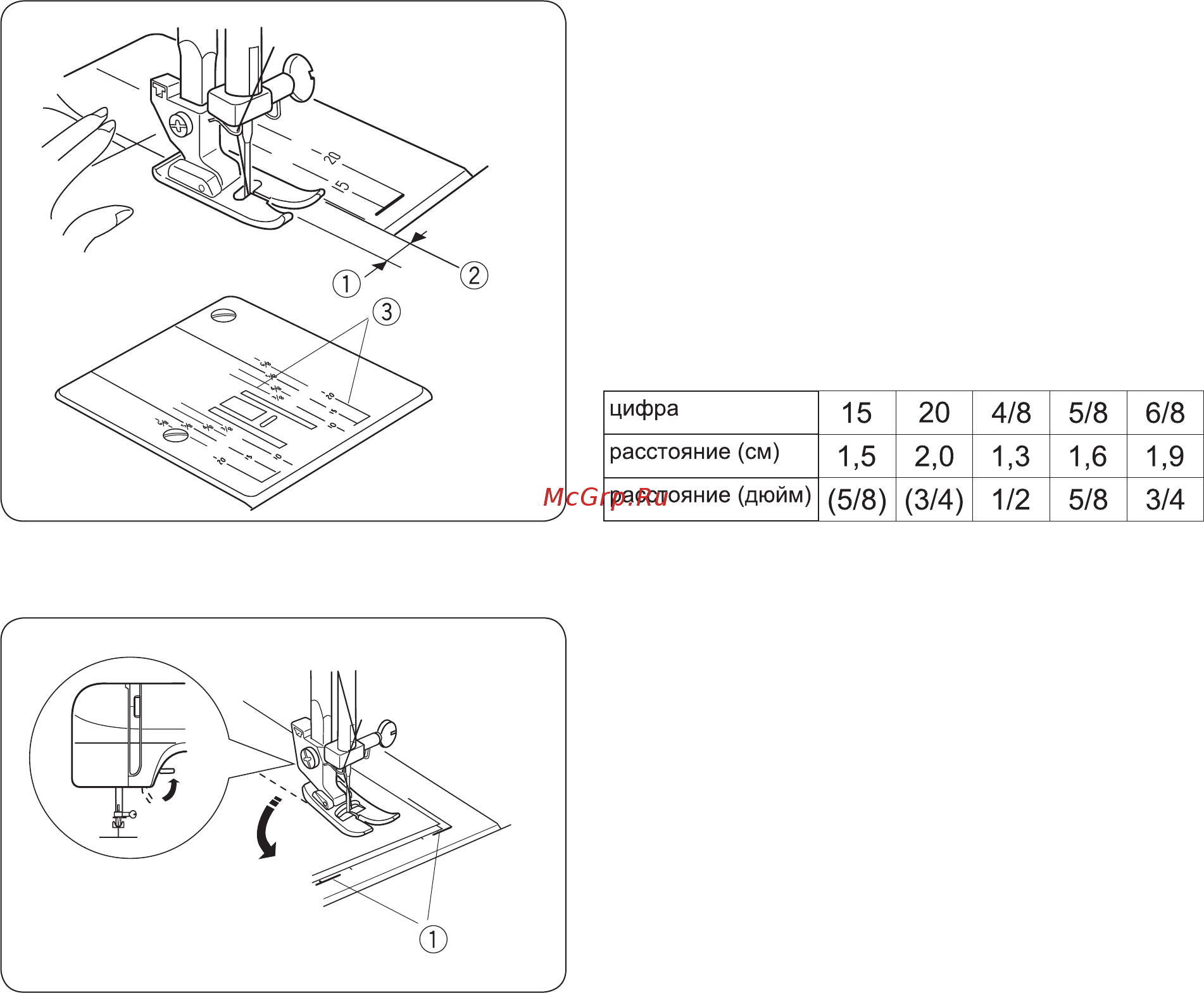 Janome PS 19 [15/28] Page 15