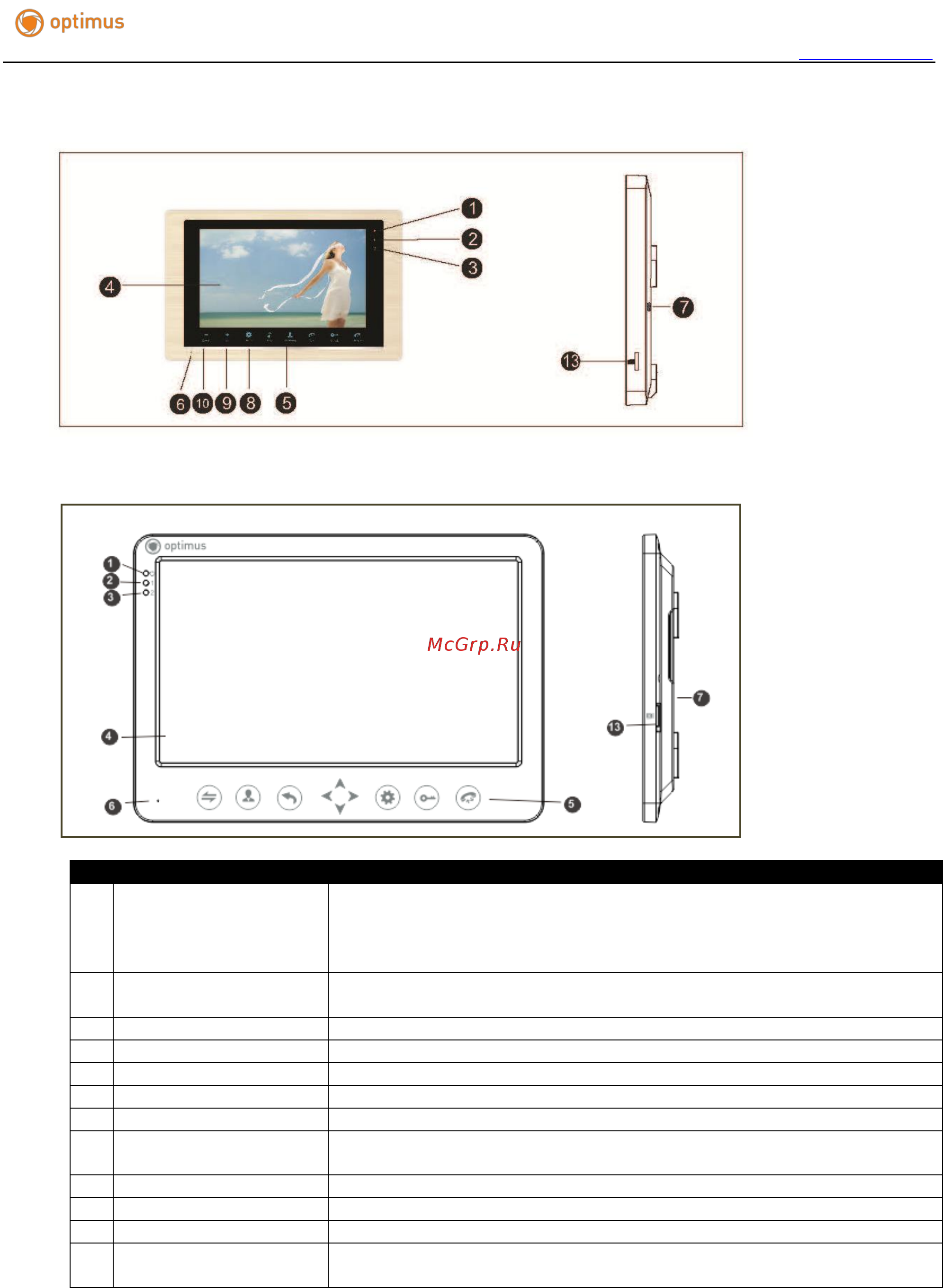 Optimus VM-10 [4/24] Описание монитора