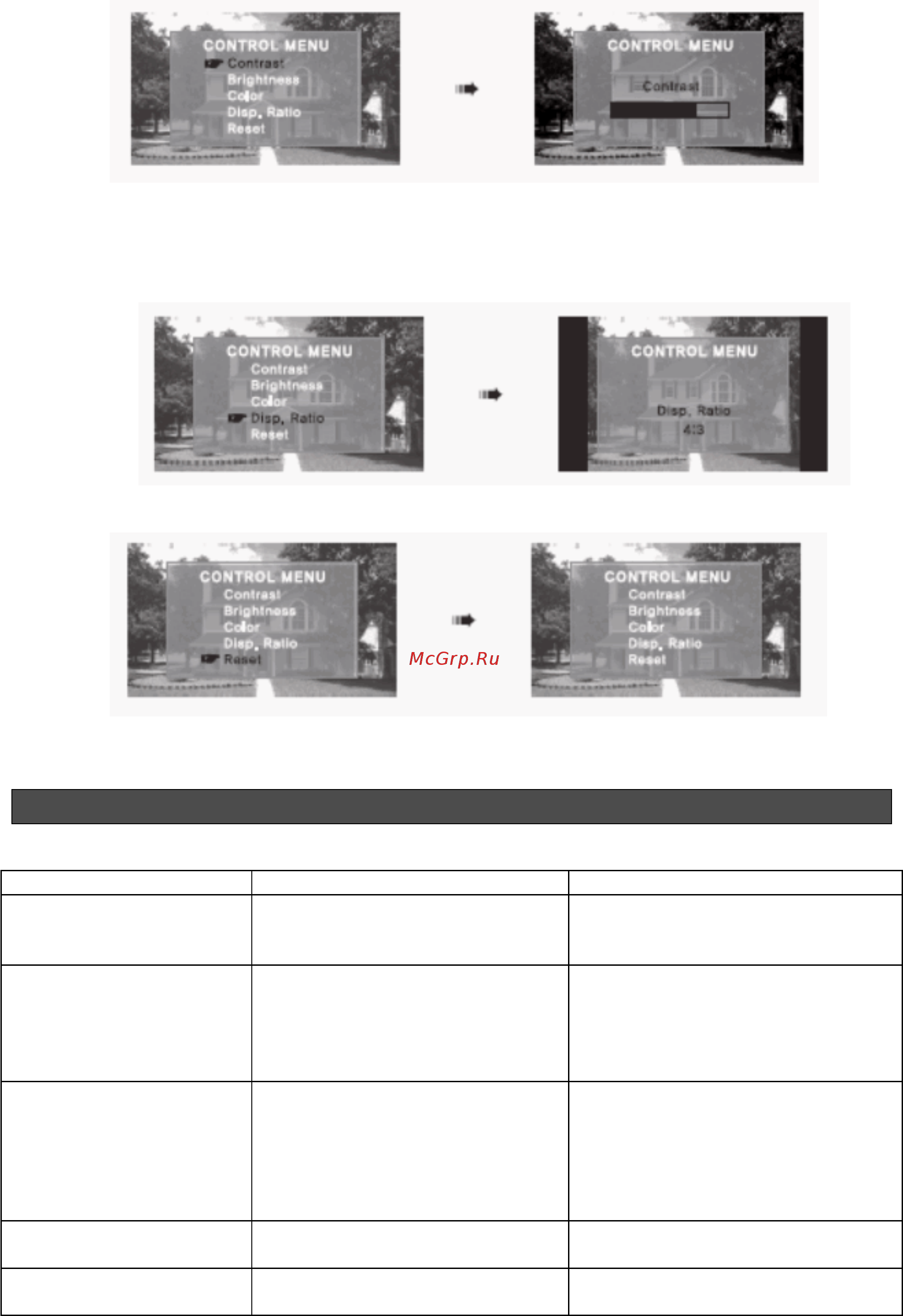 Commax CDV-71BQS [12/13] Возможные неисправности