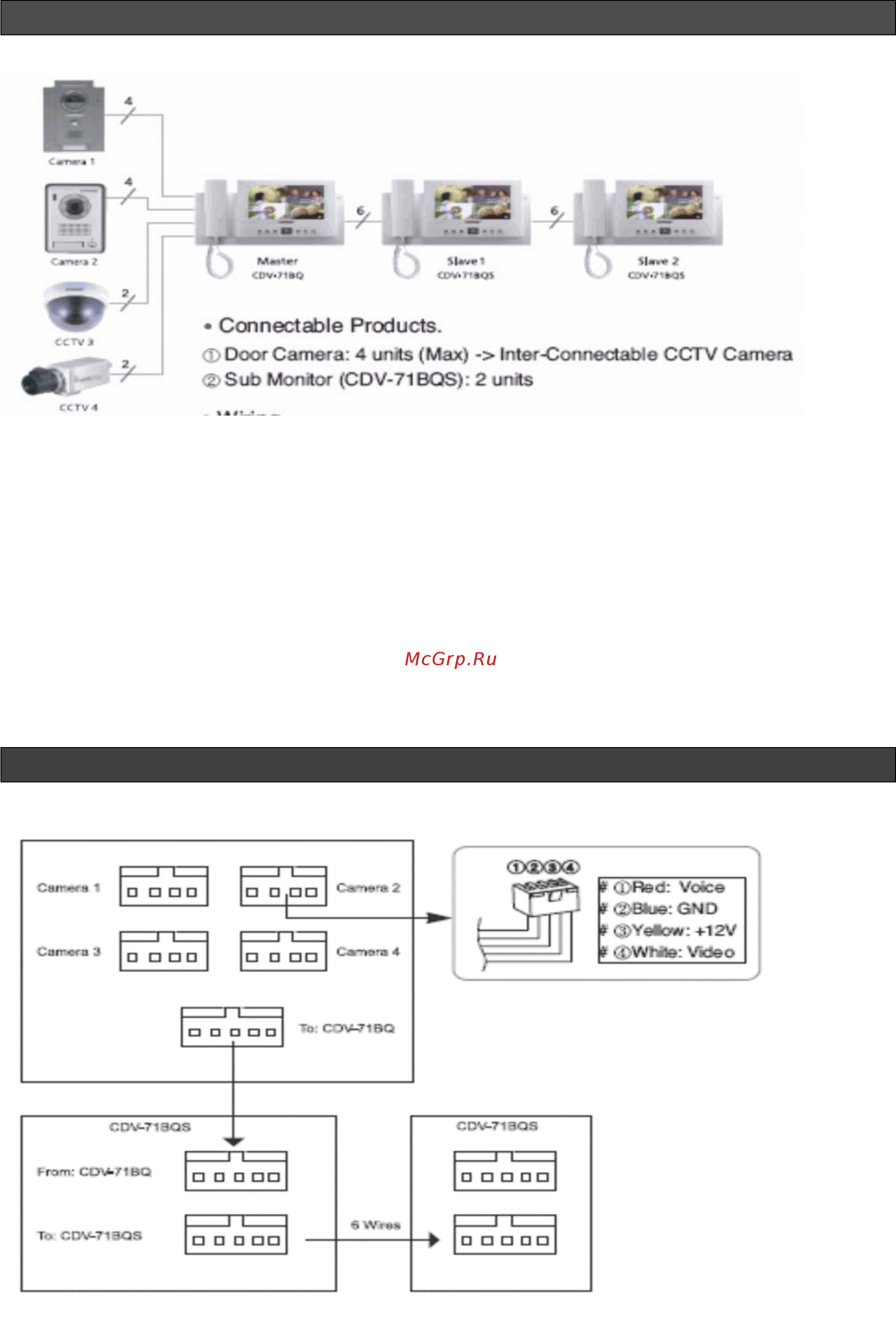 Commax CDV-71BQS [6/13] Схемы подключения