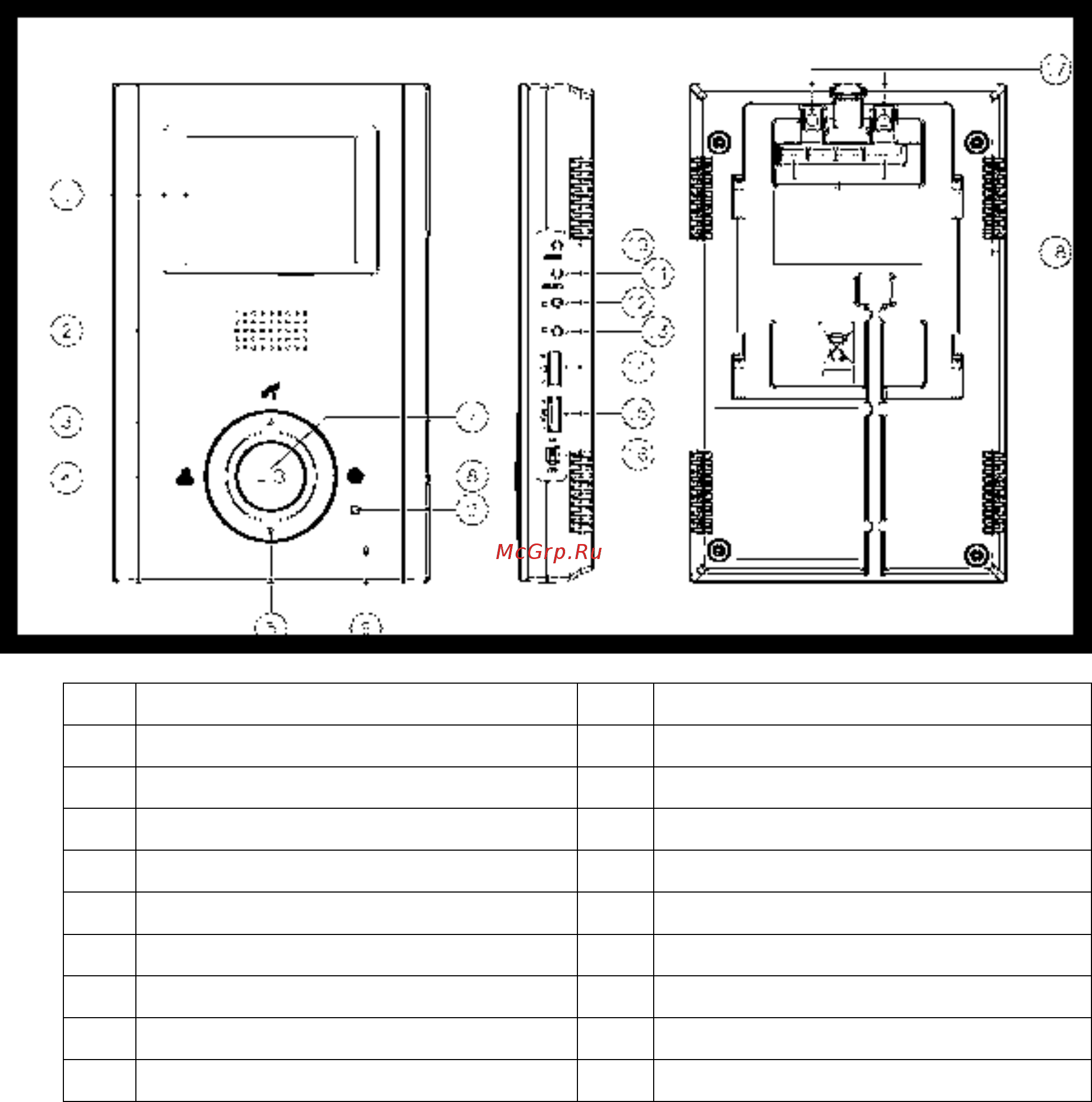 Commax CDV-35H [5/9] Органы управления и функции