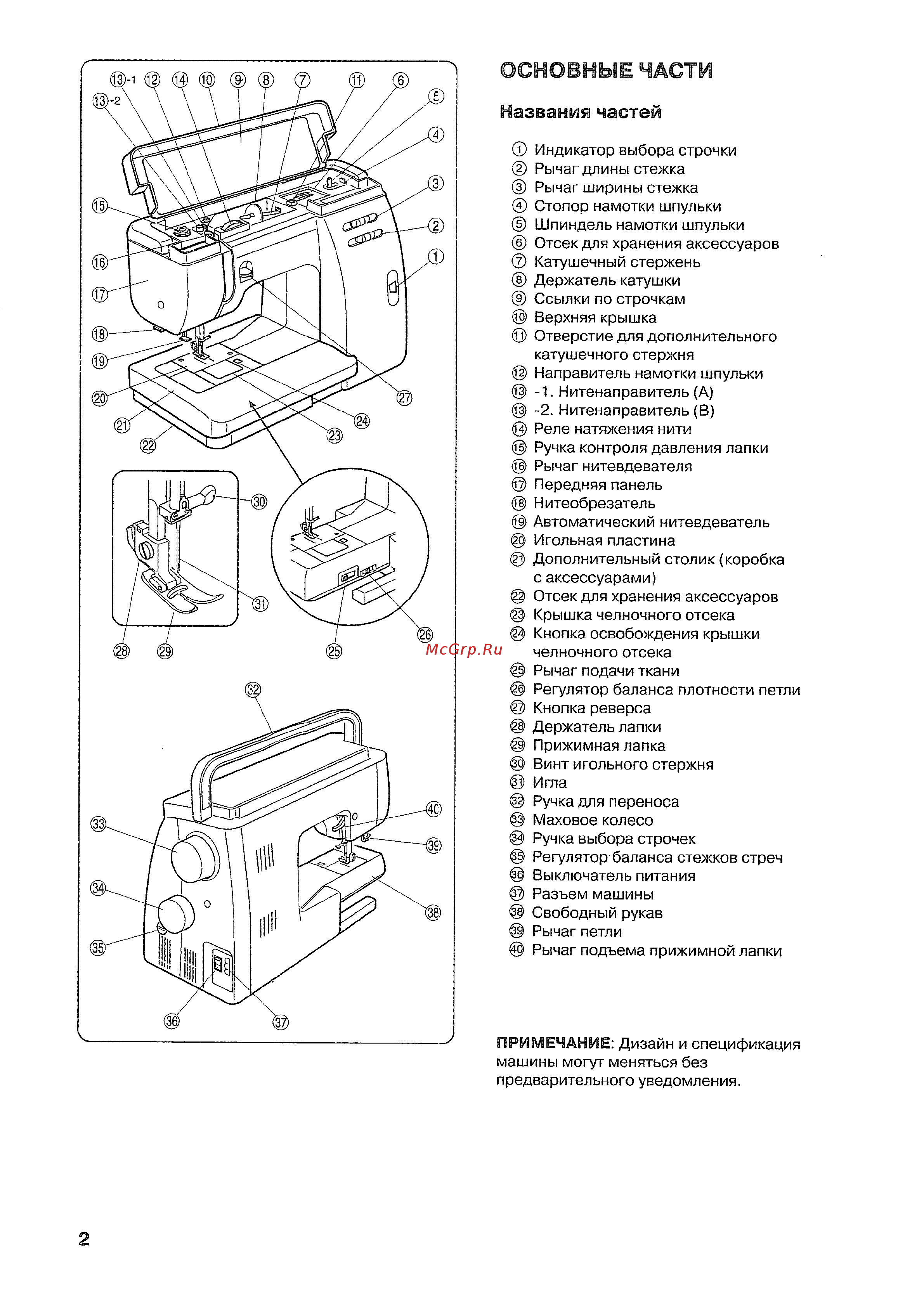 Как снять верхнюю крышку janome Janome QC 6019 4/41 Основные части