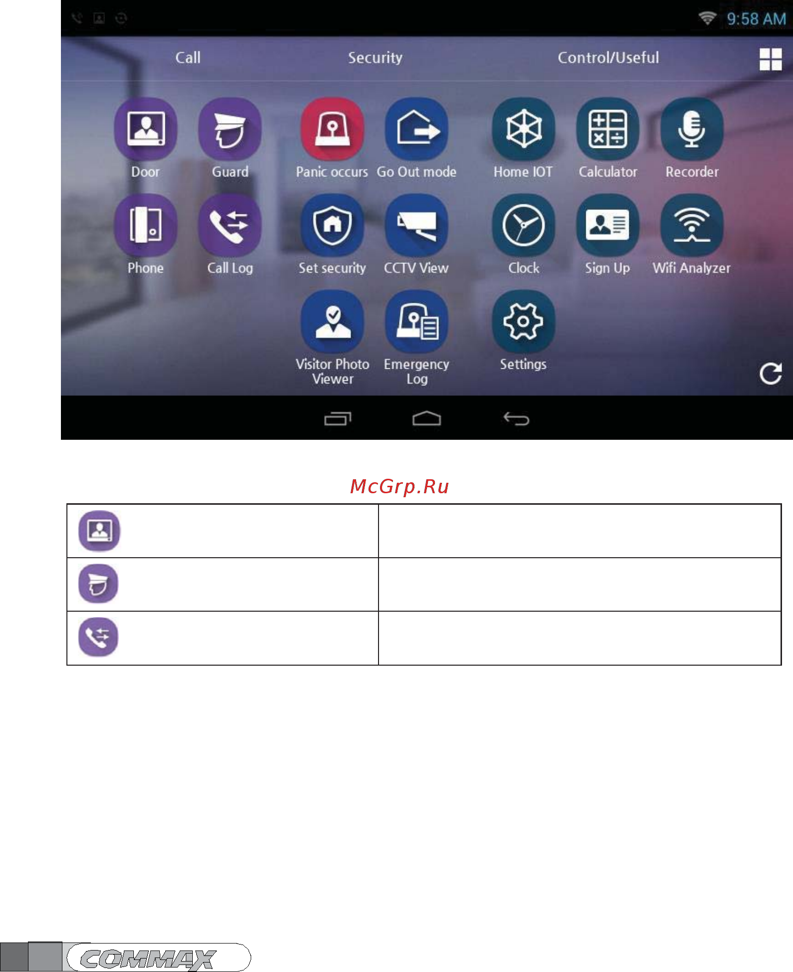 Commax CMV-70MX [15/51] Вызов