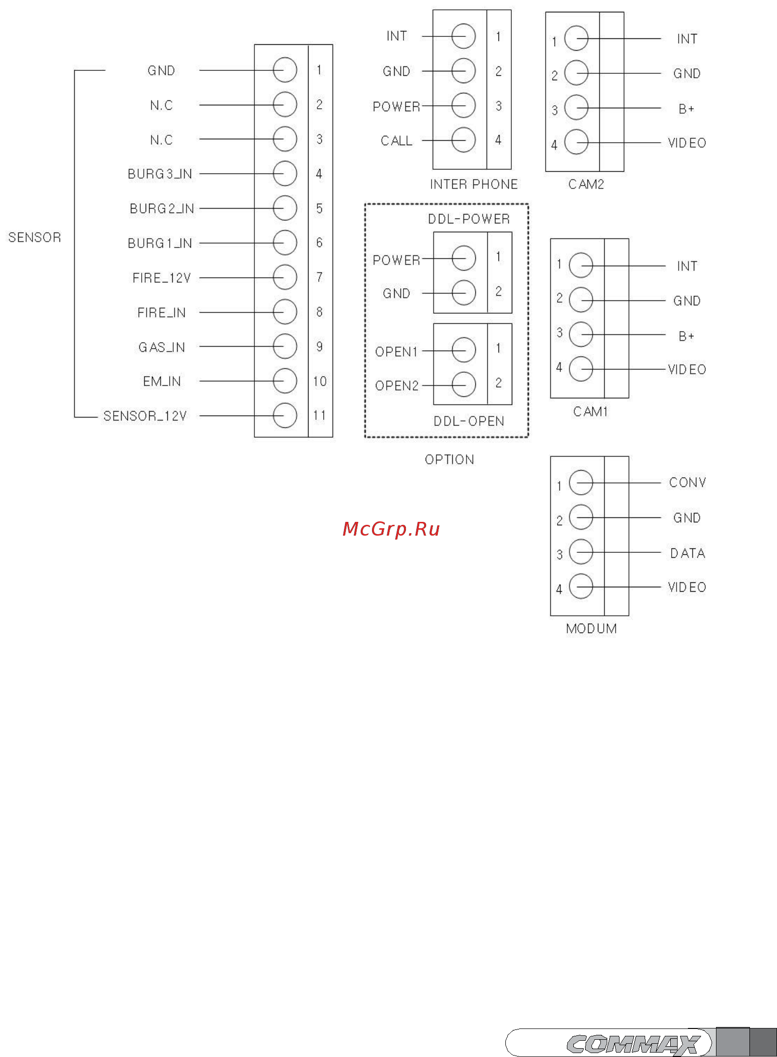 Commax CMV-70MX [48/51] Схема соединений