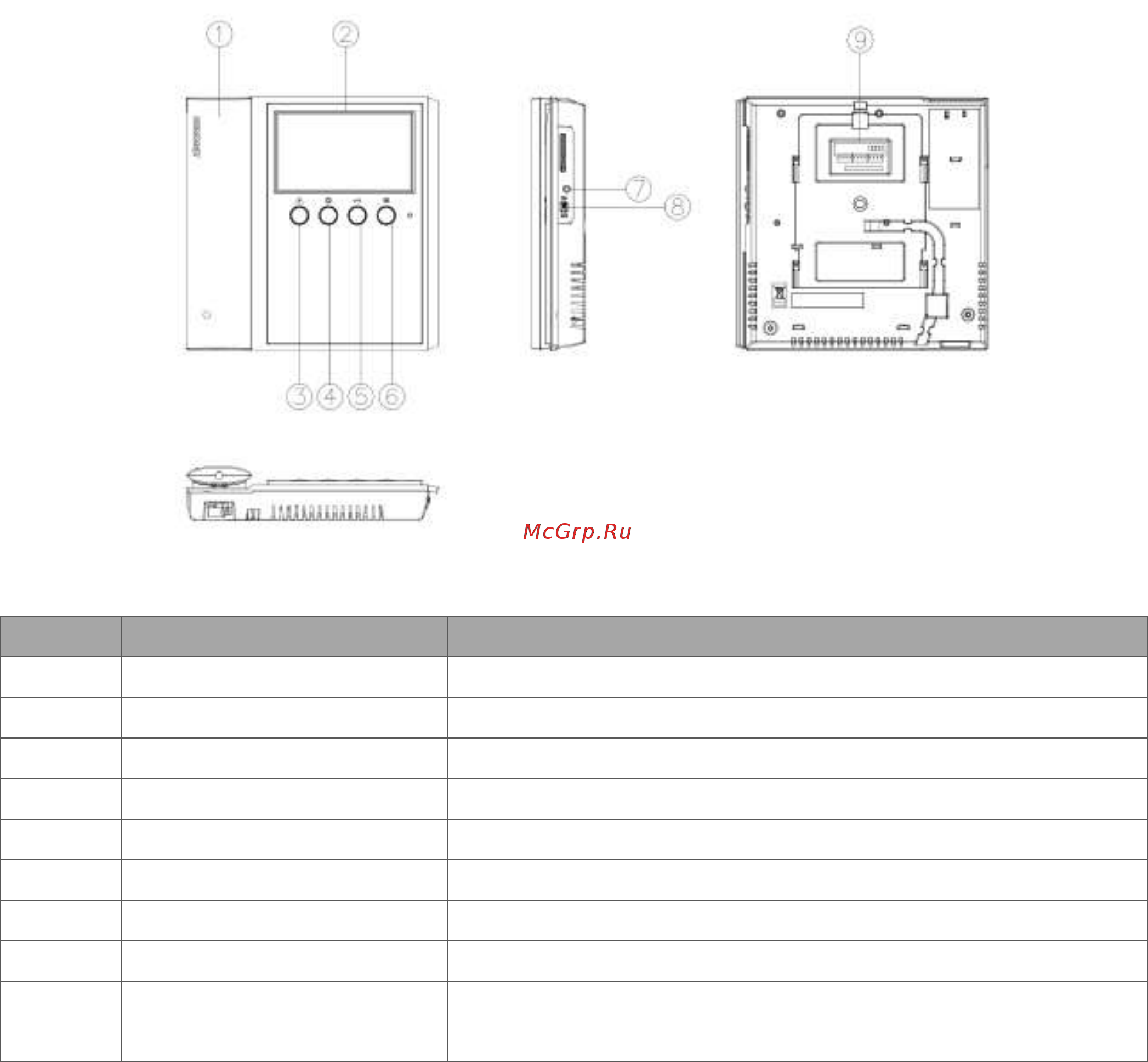 Commax CMV-43A [5/16] Кнопки управления и функции