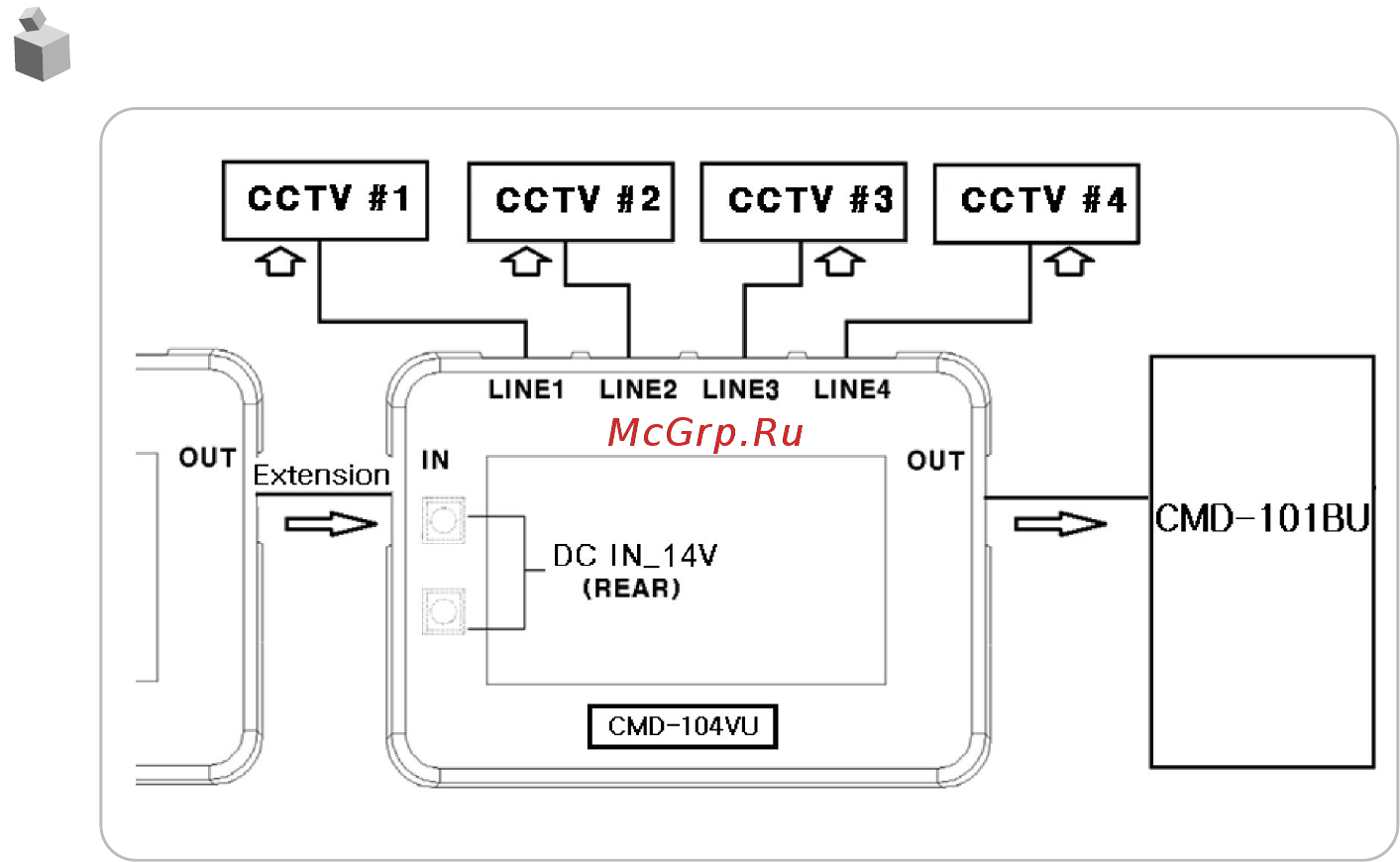 Commax CMD-104VU [6/14] Wiring diagram