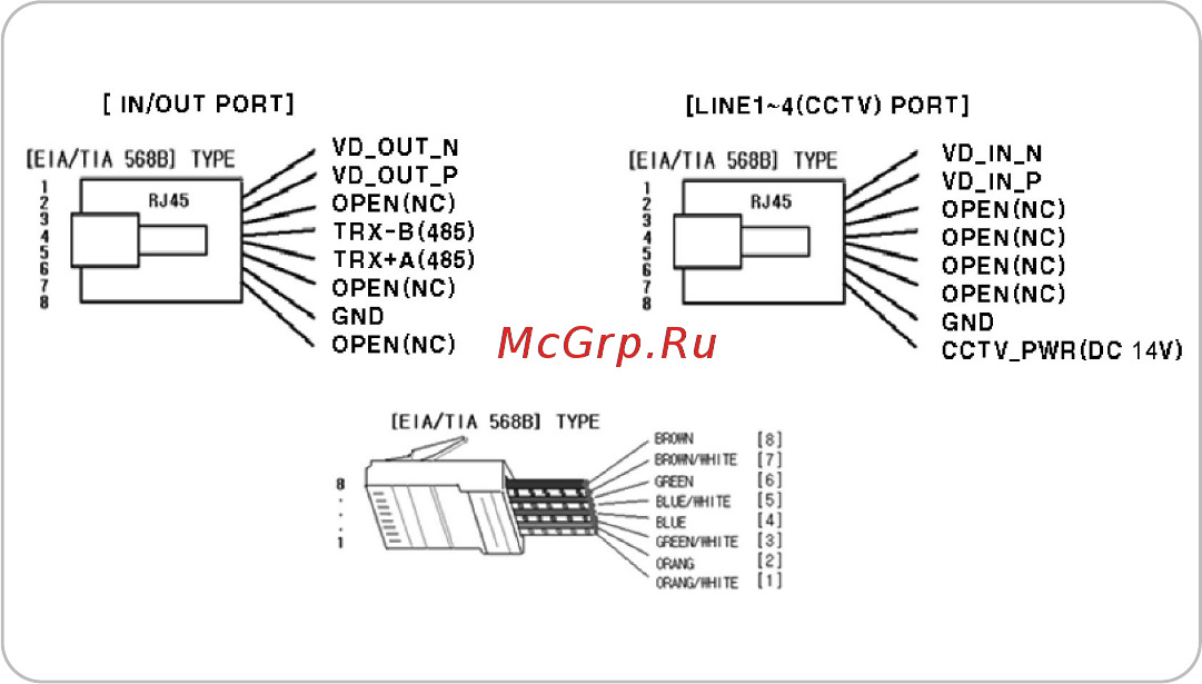 Commax CMD-104VU Инструкция по эксплуатации(ENG) онлайн [7/14] 283687