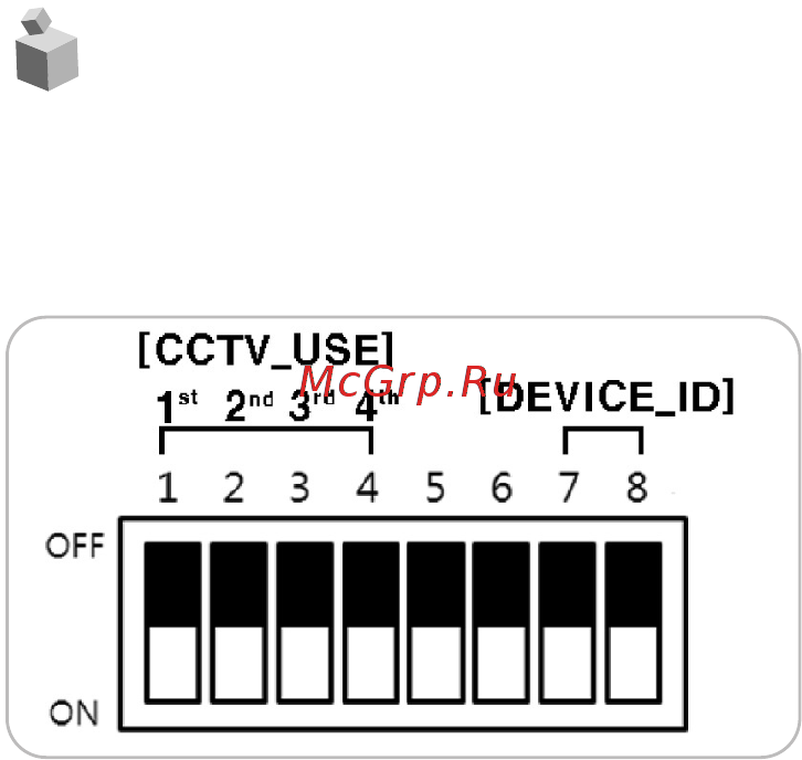 Commax CMD-104VU [8/14] Id setting