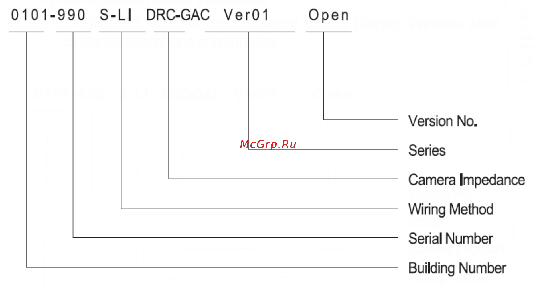 Commax DRC-GAC/RF [11/35] 1 пин код администратора
