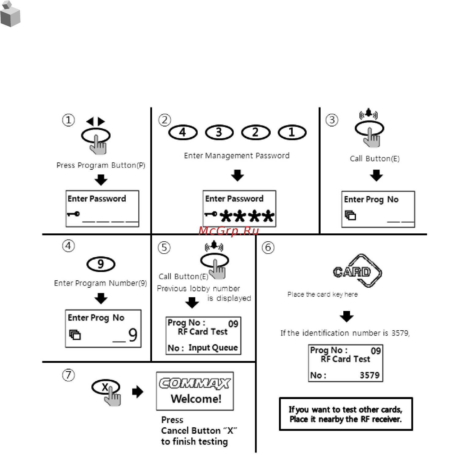 Commax DRC-GUC/RF [16/58] Rf card key appliances