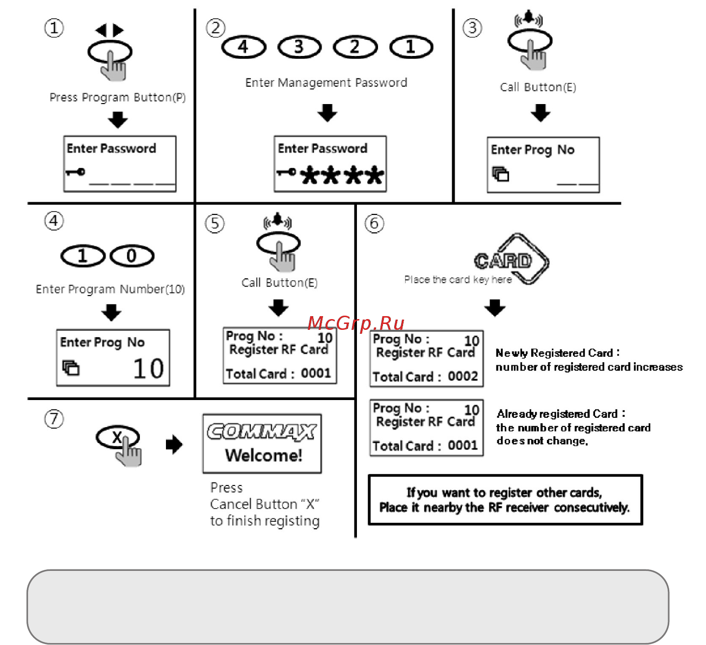 Commax DRC-GUC/RF [17/58] Up to 2048 cards can be registered if not to connect with secumax
