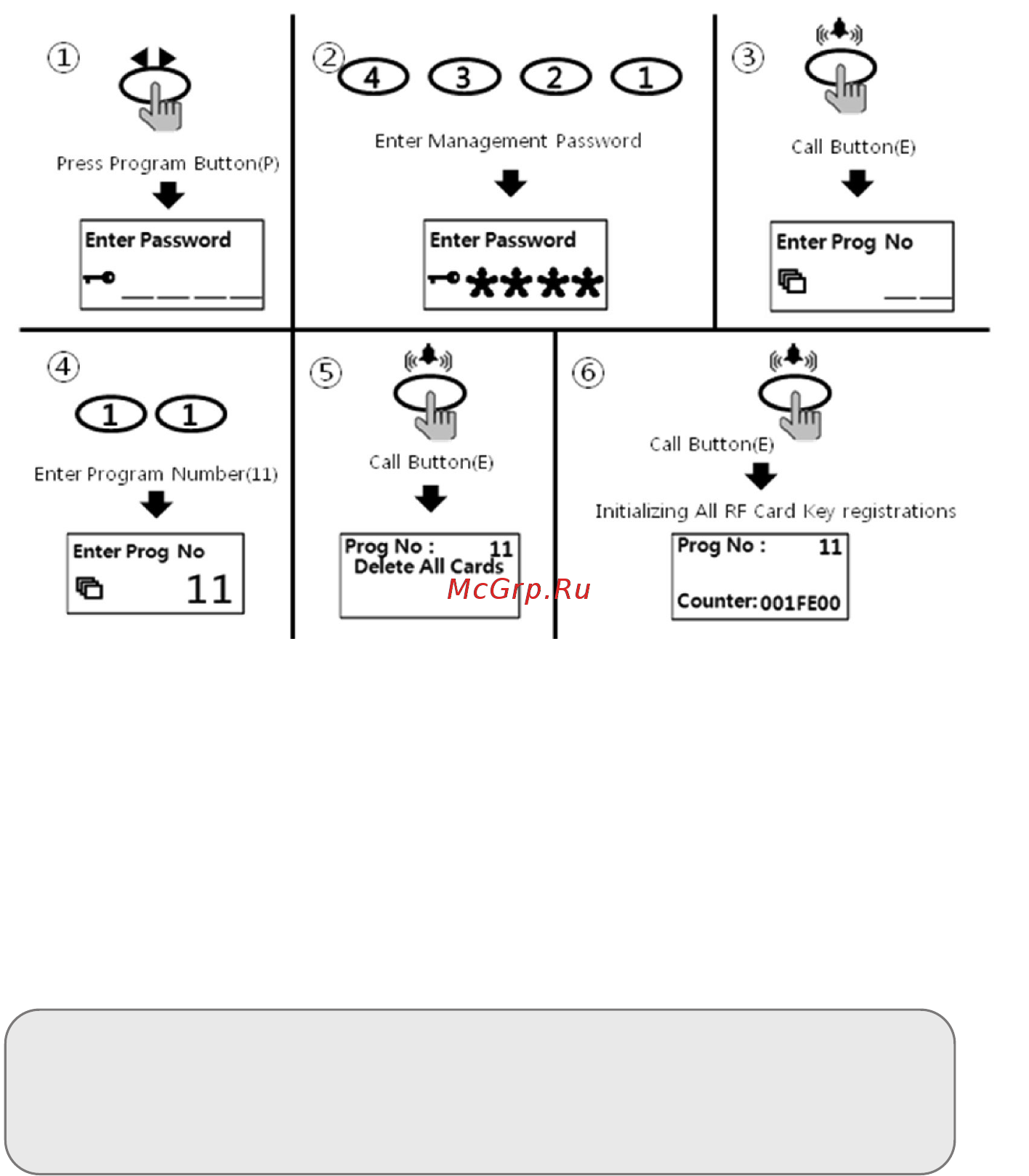 Commax DRC-GUC/RF [20/58] All numbers can be deleted only if the mode 1 in the program number 23 is selected executed the all delete process within 30 seconds