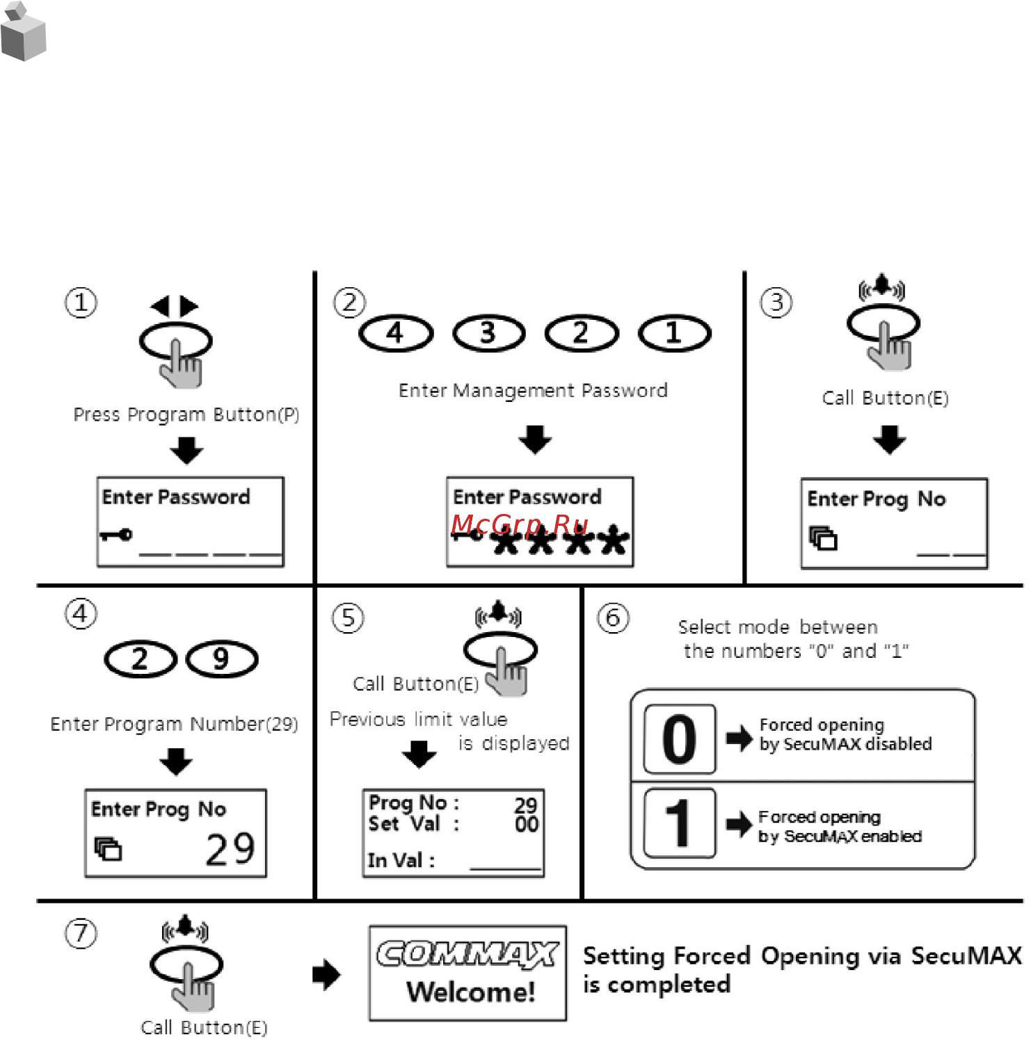 Commax DRC-GUC/RF [31/58] Set to be forced opening the main entrance door by secumax