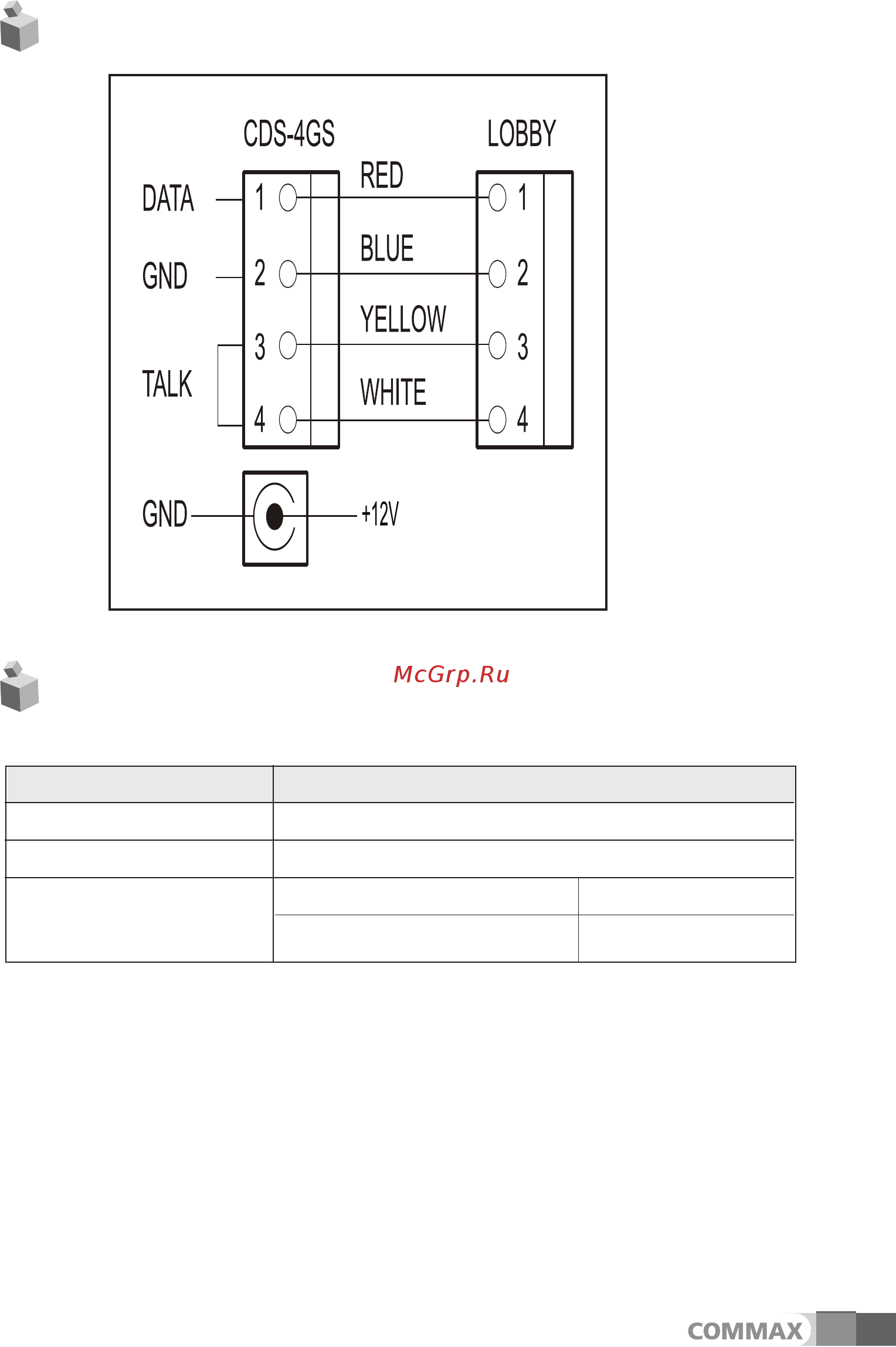 Commax CDS-4GS [8/10] Wiring diagram