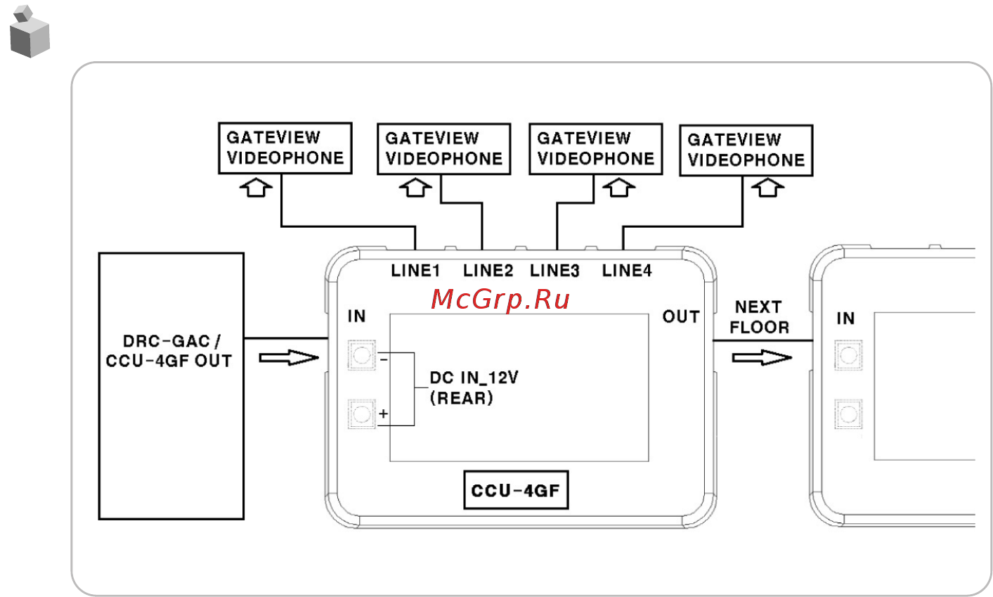 Commax CCU-4GF [7/10] Wiring