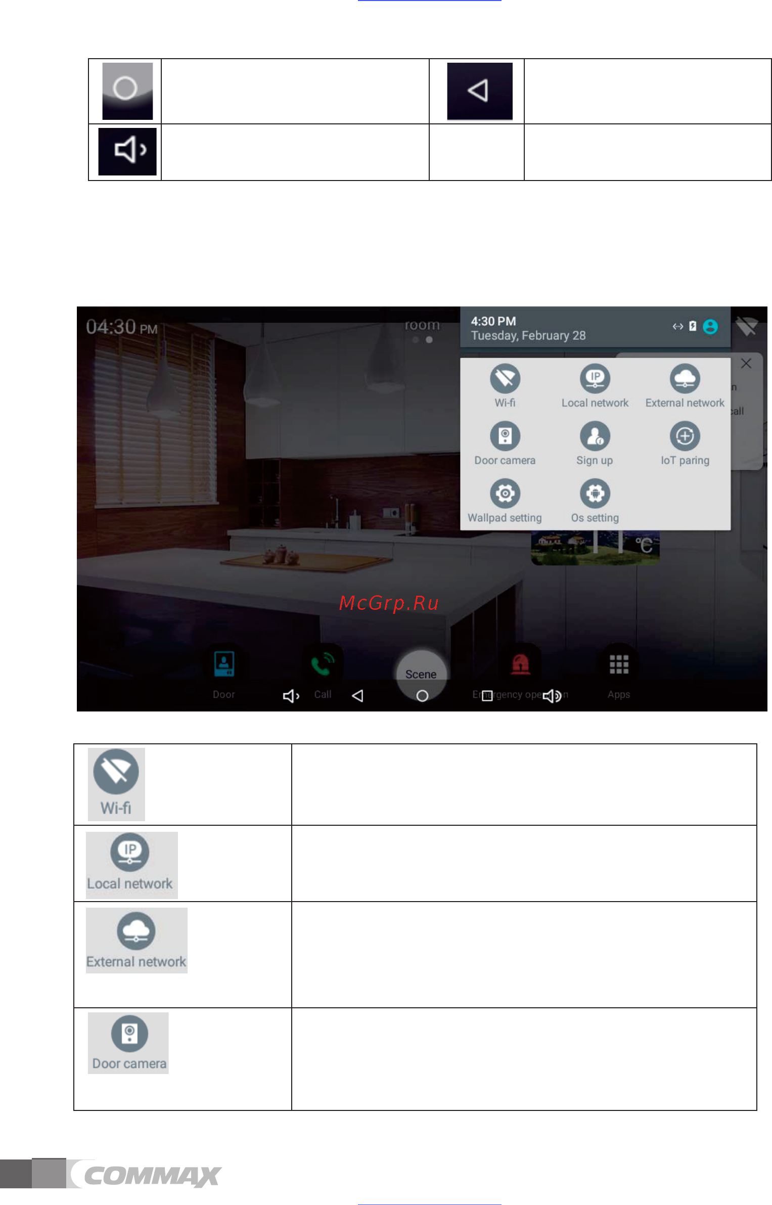 Commax CIOT-700M [9/60] Home screen bottom setting ba
