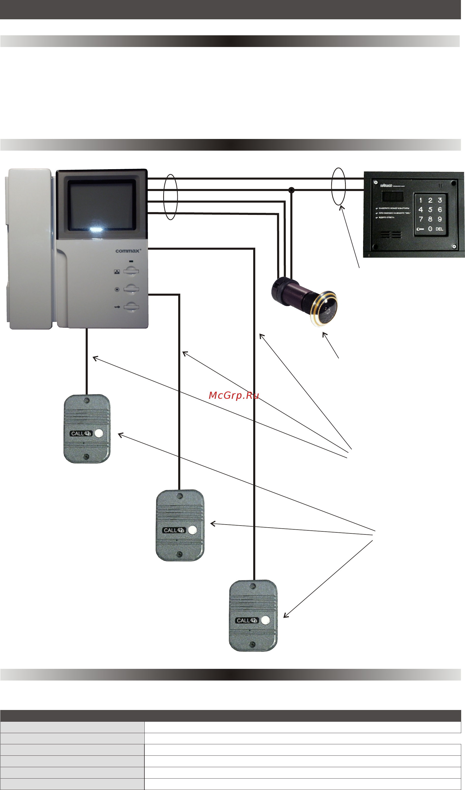 Commax DPV-4HP/XL Инструкция по эксплуатации онлайн