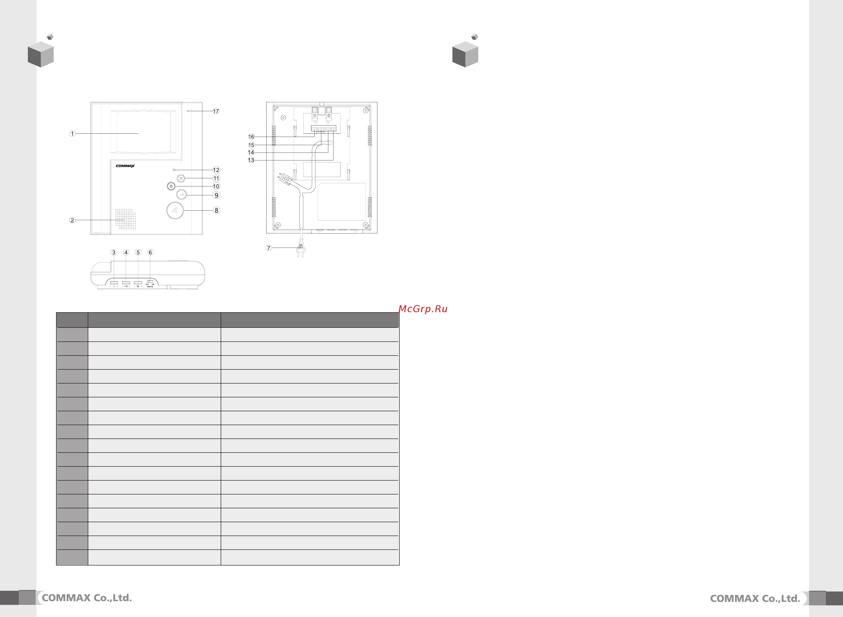 Commax DPV-4LH [5/10] Features
