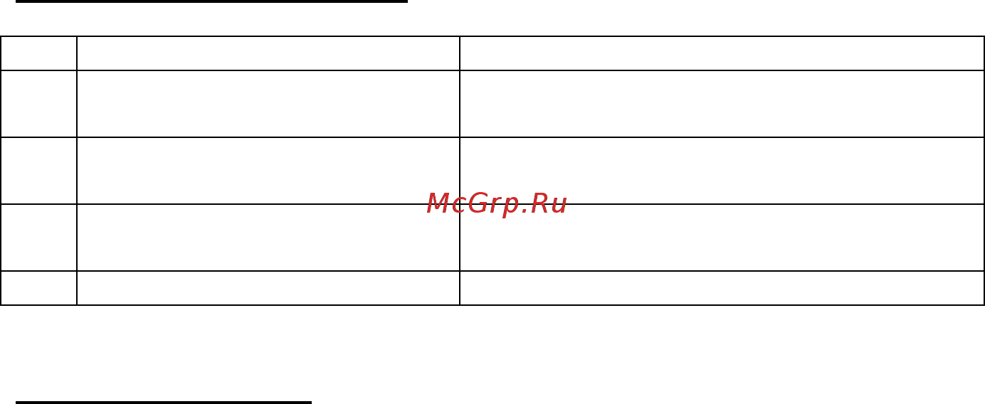 Commax DPV-4PN Инструкция по эксплуатации онлайн [11/11] 283710