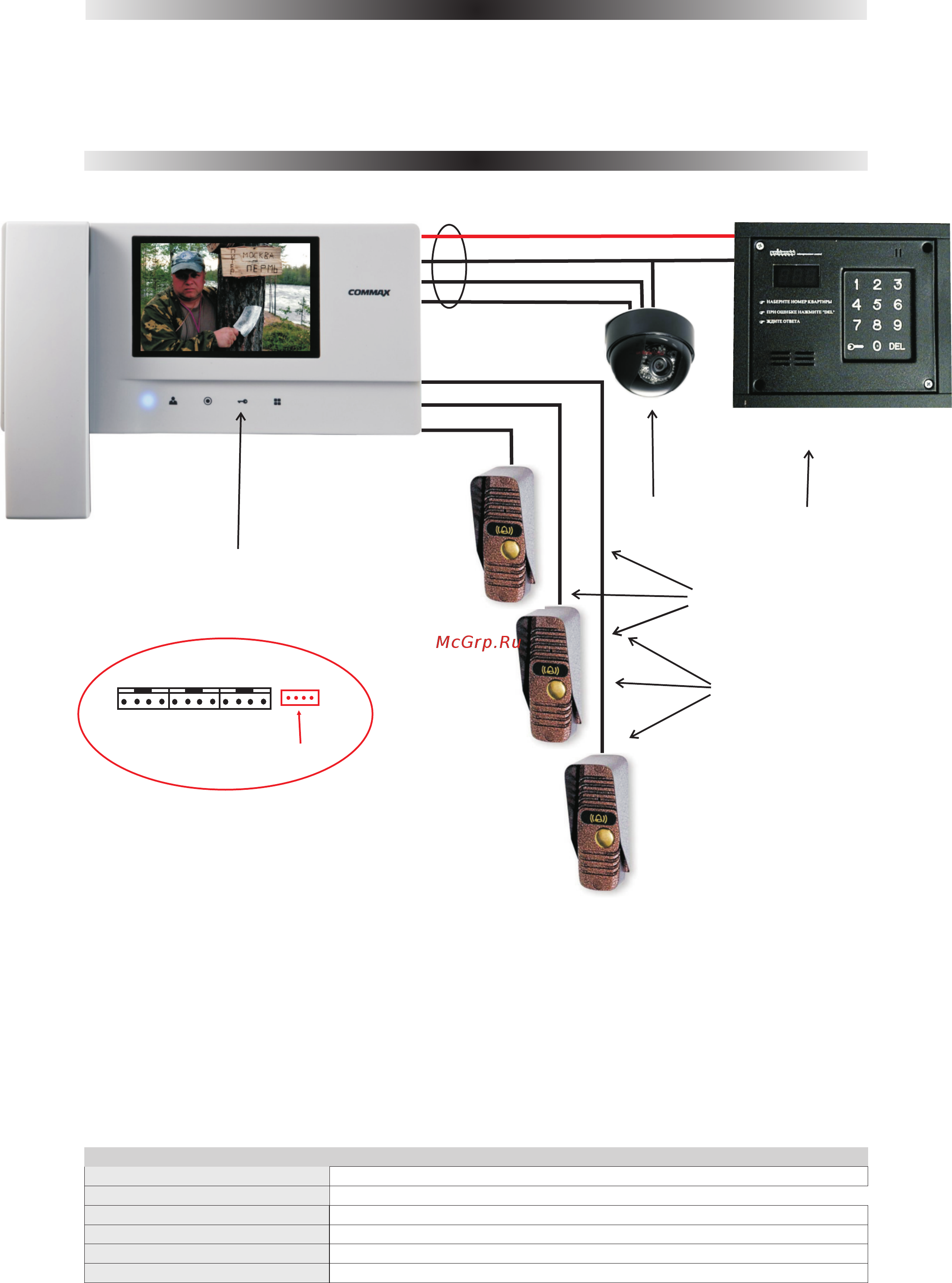 Commax CDV-35A/XL Инструкция по эксплуатации онлайн