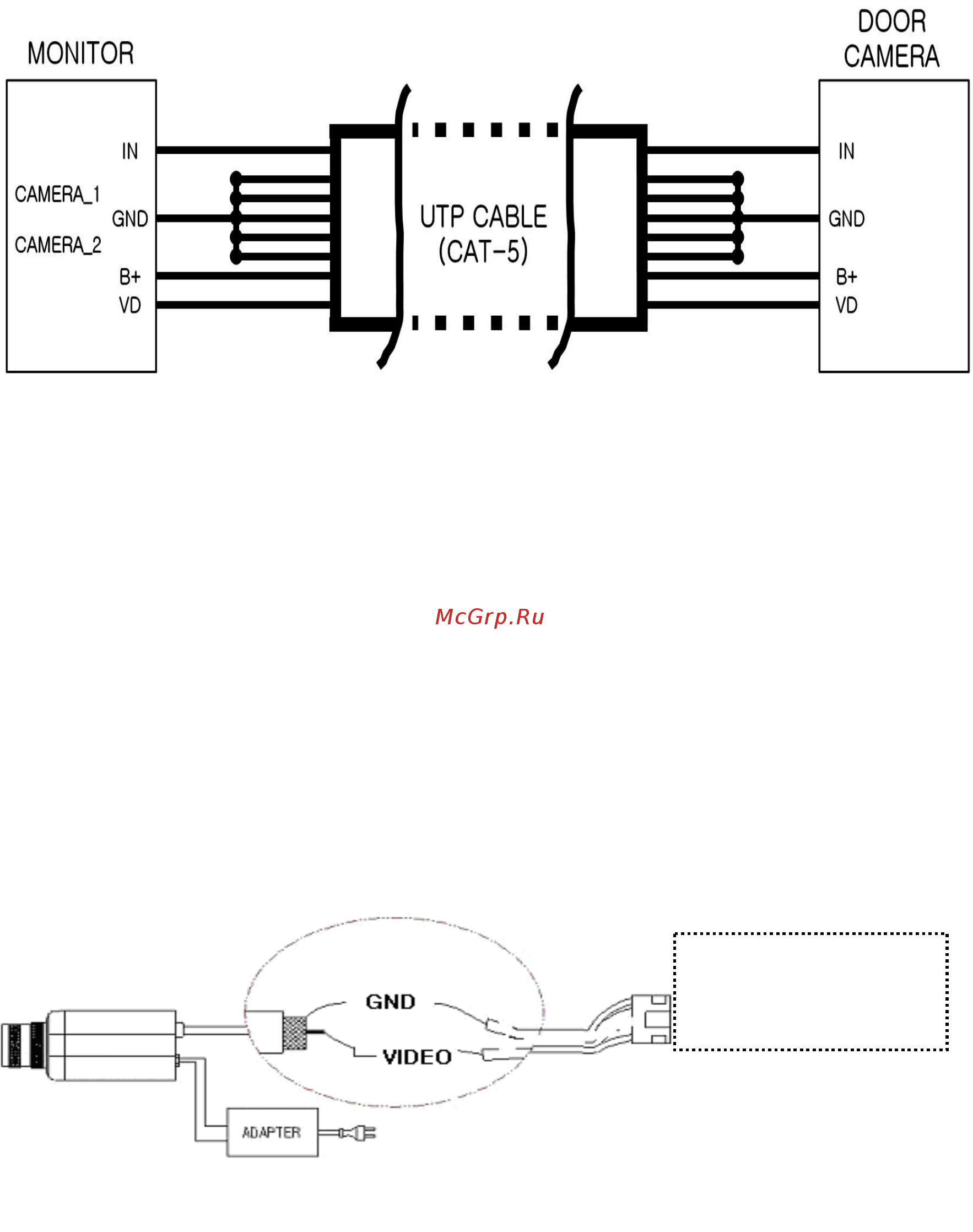 Commax CDV-40NM Инструкция по эксплуатации онлайн [20/24] 283716