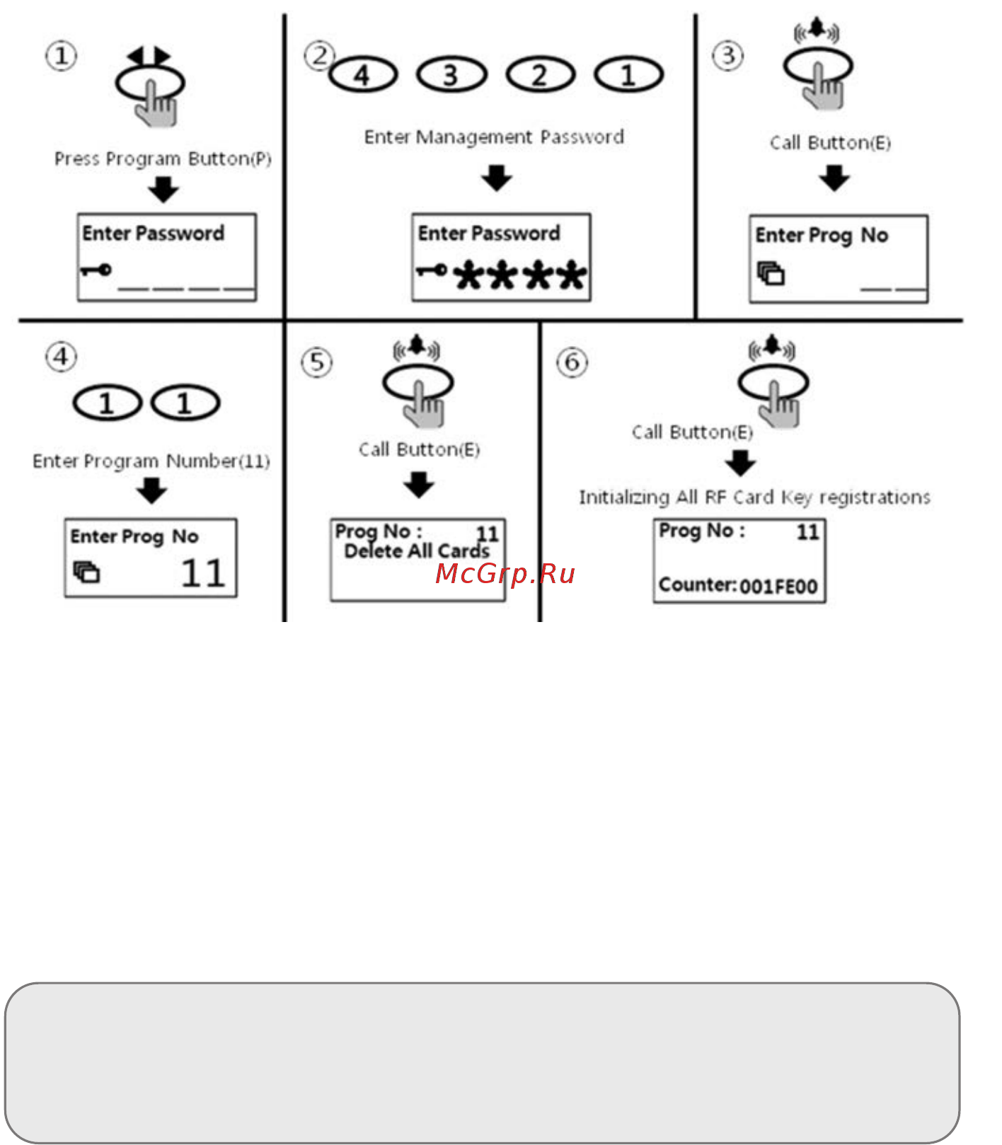 Commax DR-2AG/RF1 [20/55] All numbers can be deleted only if the mode 1 in the program number 23 is selected executed the all delete process within 30 seconds