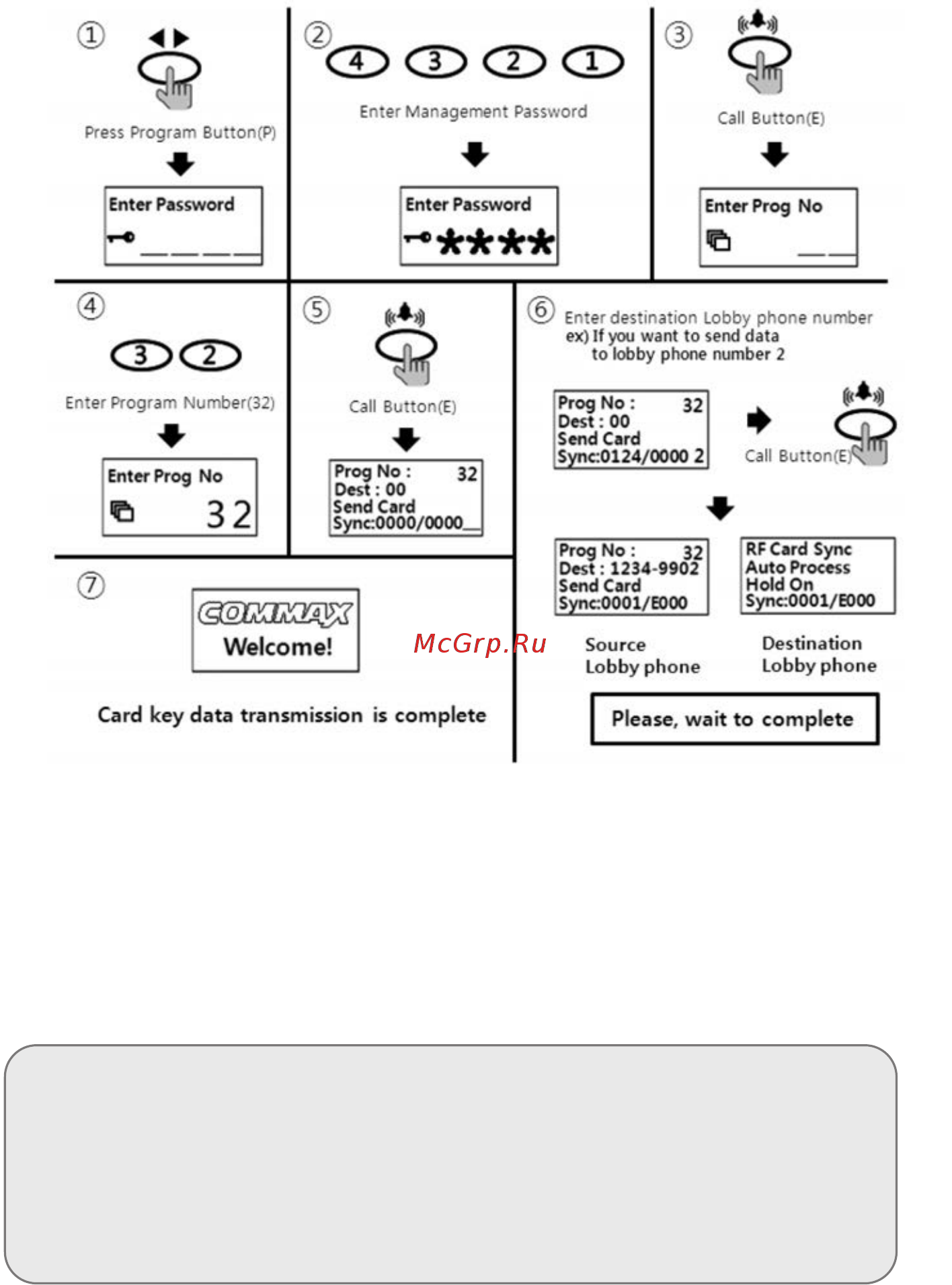 Commax DR-2AG/RF1 [22/55] Data can be sent only if the mode 99 in the program number 23 is