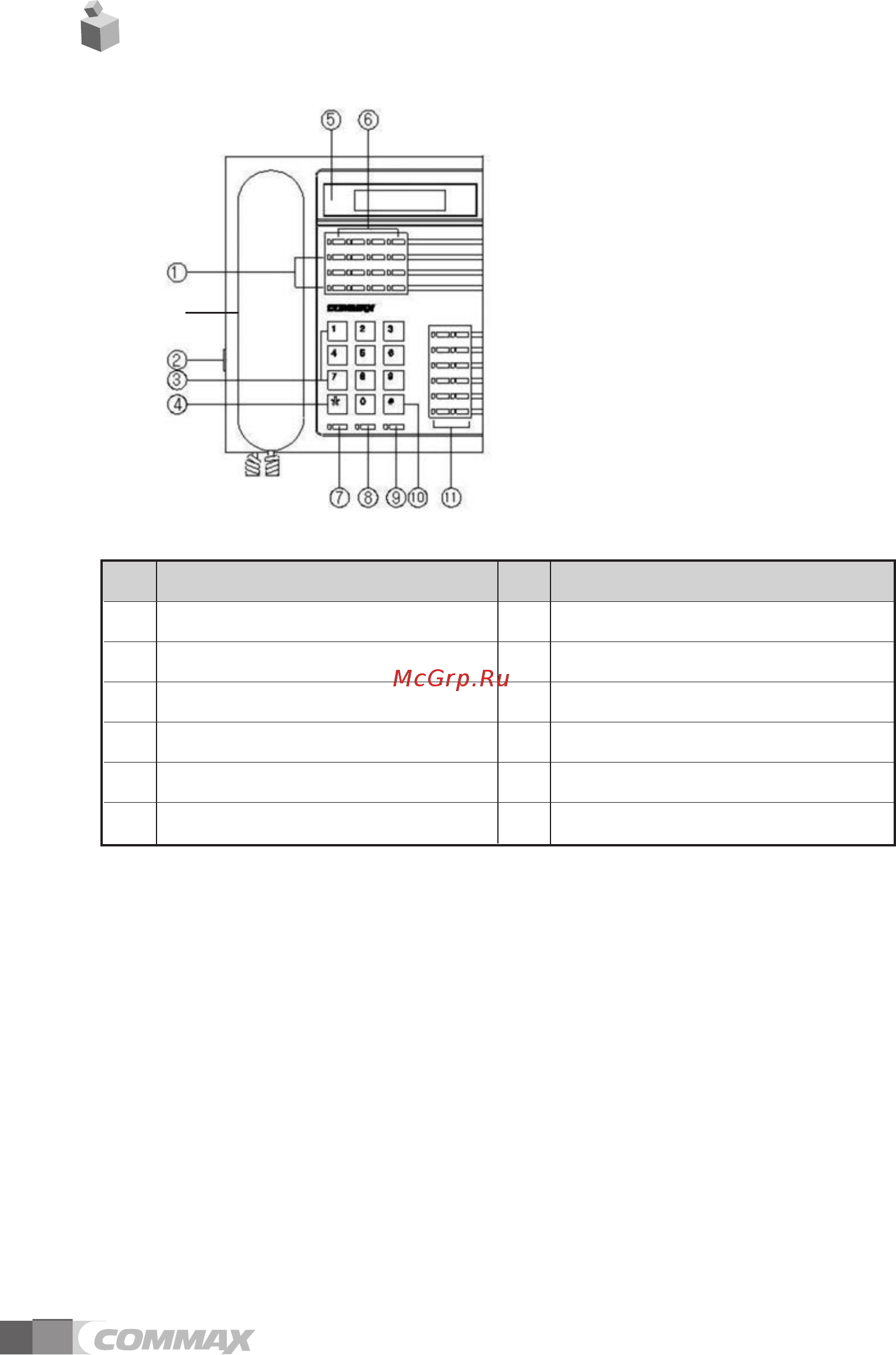 Commax CDS-2AG [5/22] Parts names