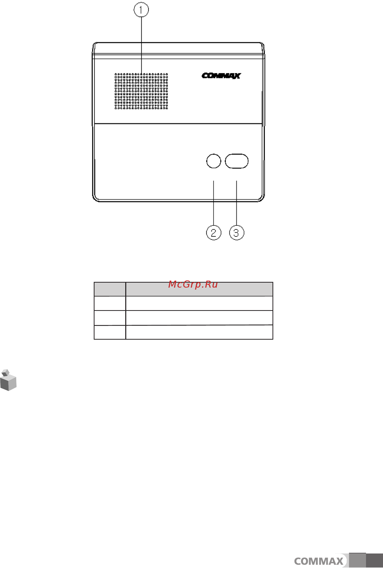 Commax CM-801 [6/8] Functions and descriptions