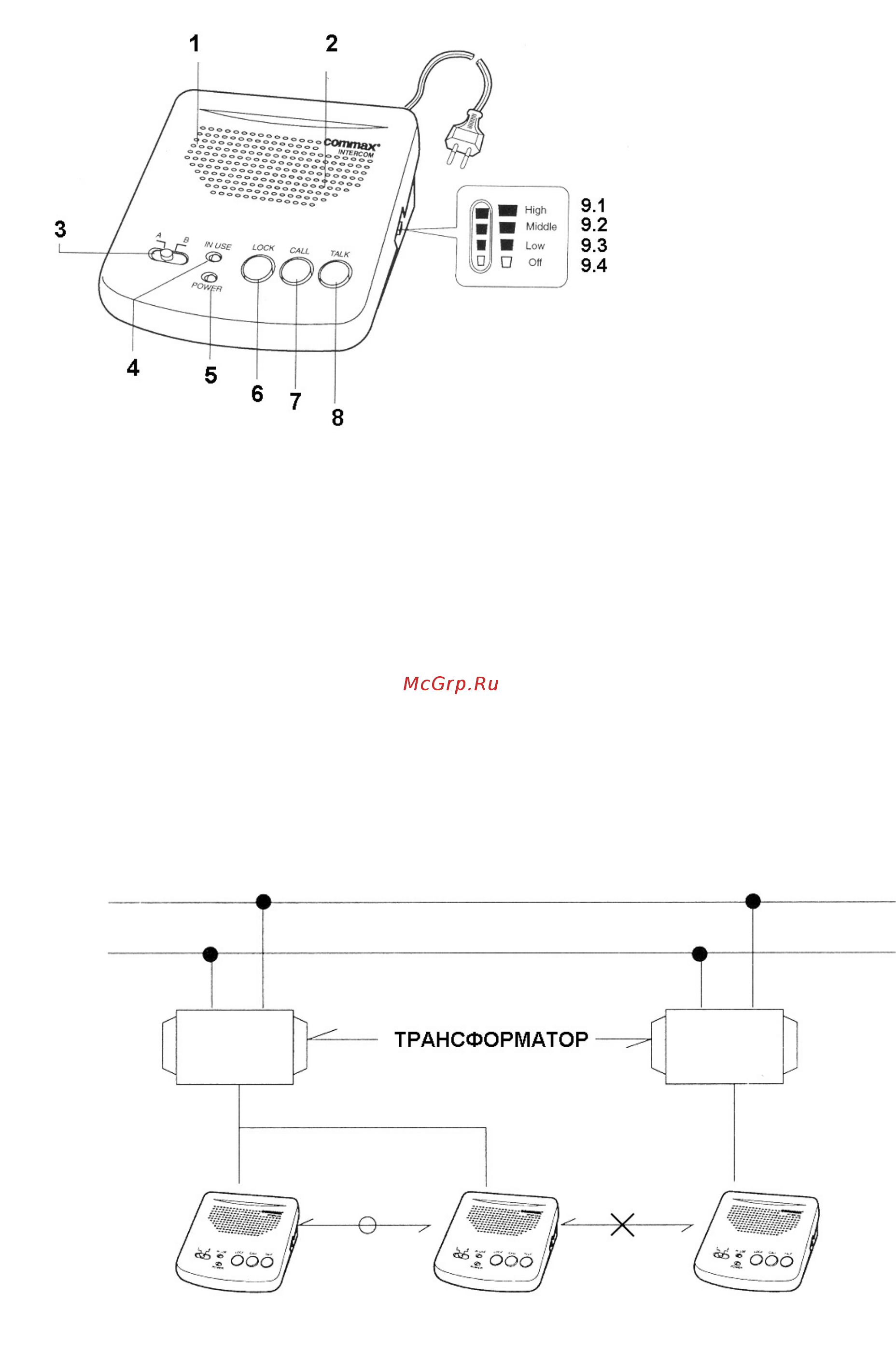 Commax WI-2B Инструкция по эксплуатации онлайн [2/3] 283763