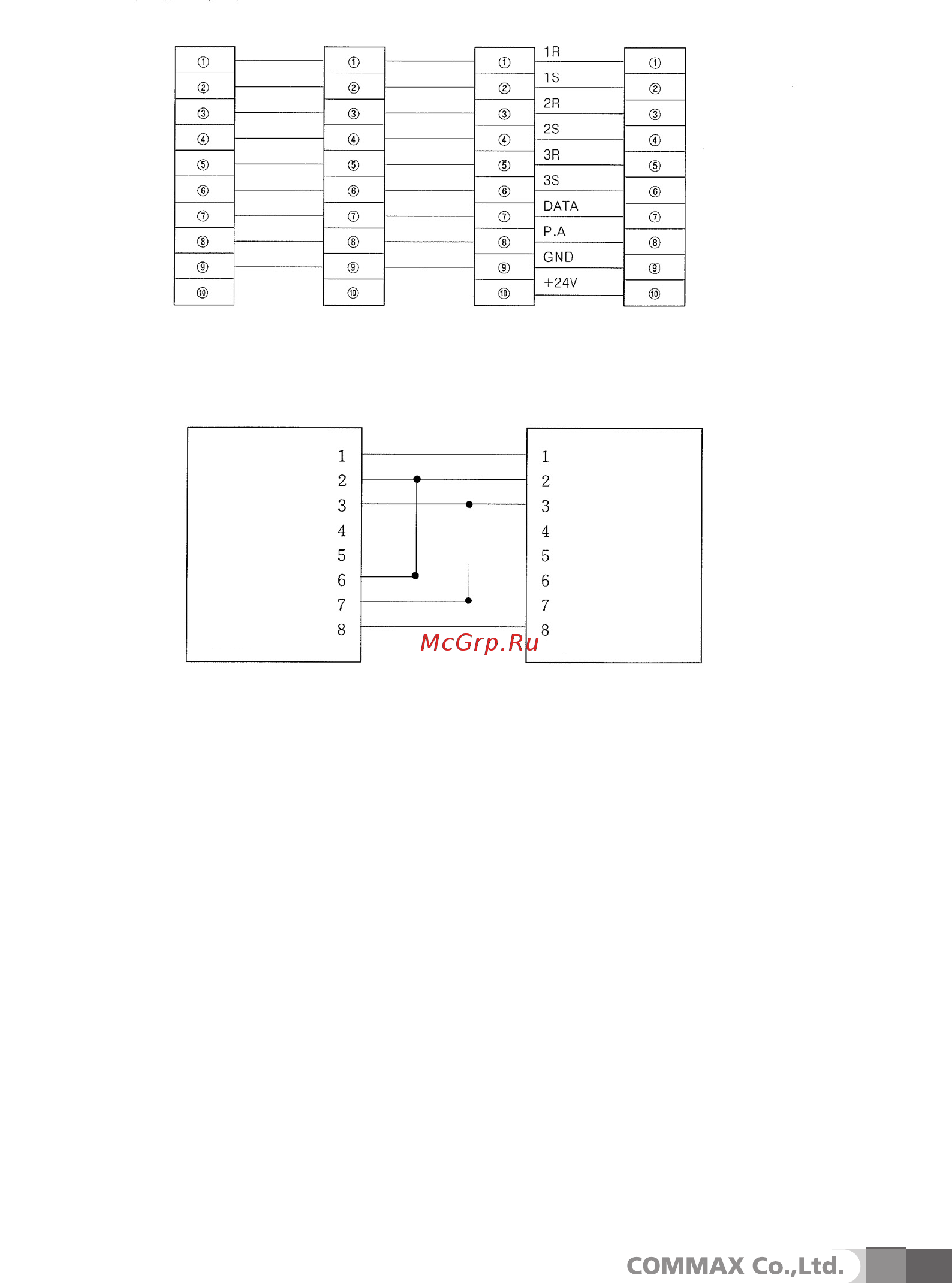 Commax JNS-4CM Инструкция по эксплуатации(ENG) онлайн [10/22] 283775