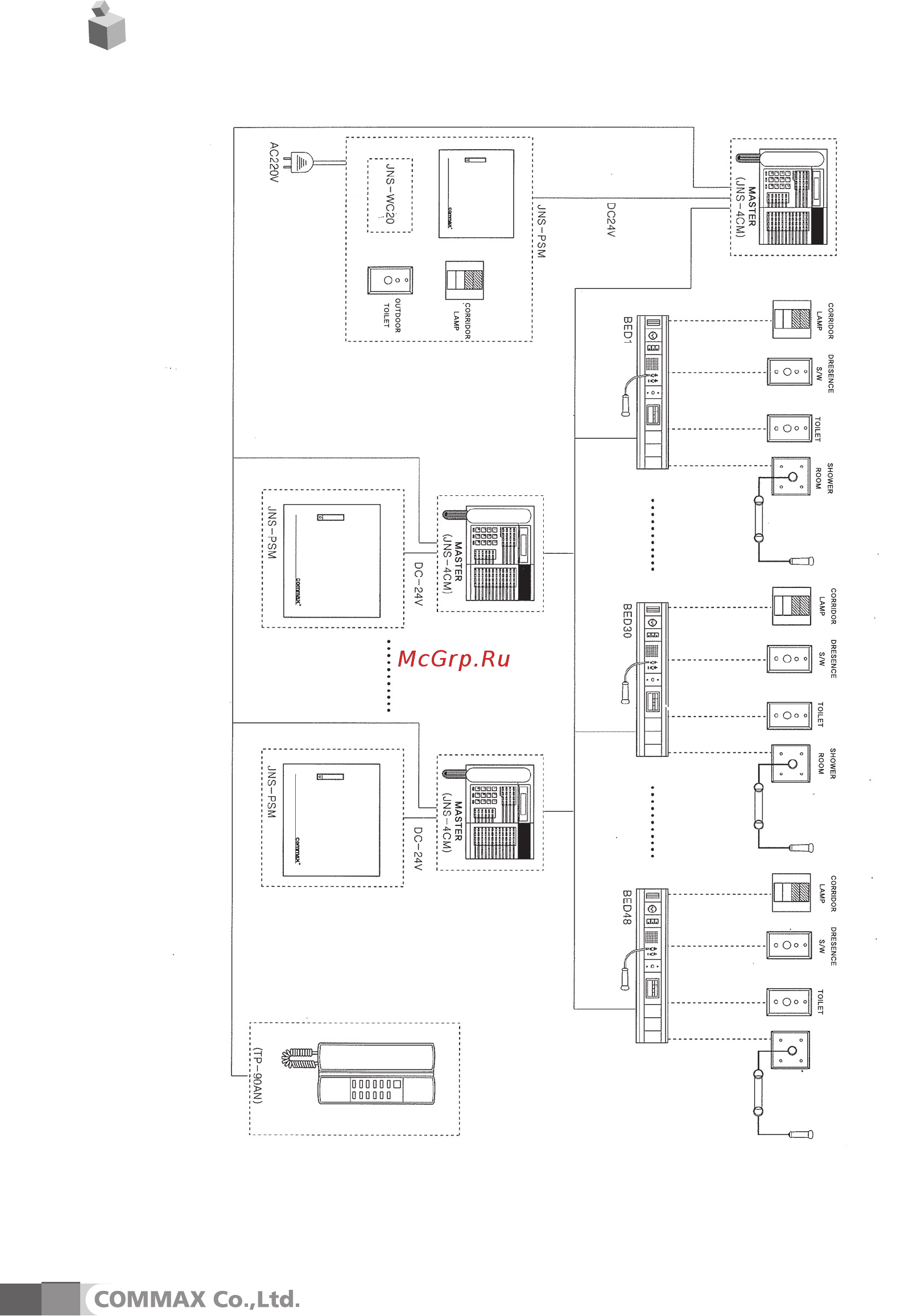 Commax JNS-4CM [11/22] Nurse call system drawing