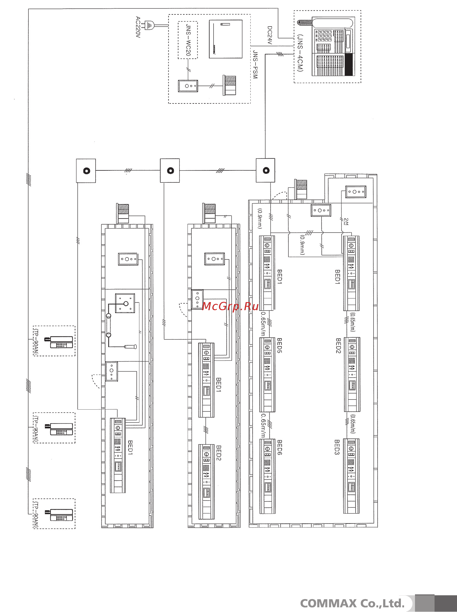 Commax JNS-4CM [12/22] 2 system wiring diagram