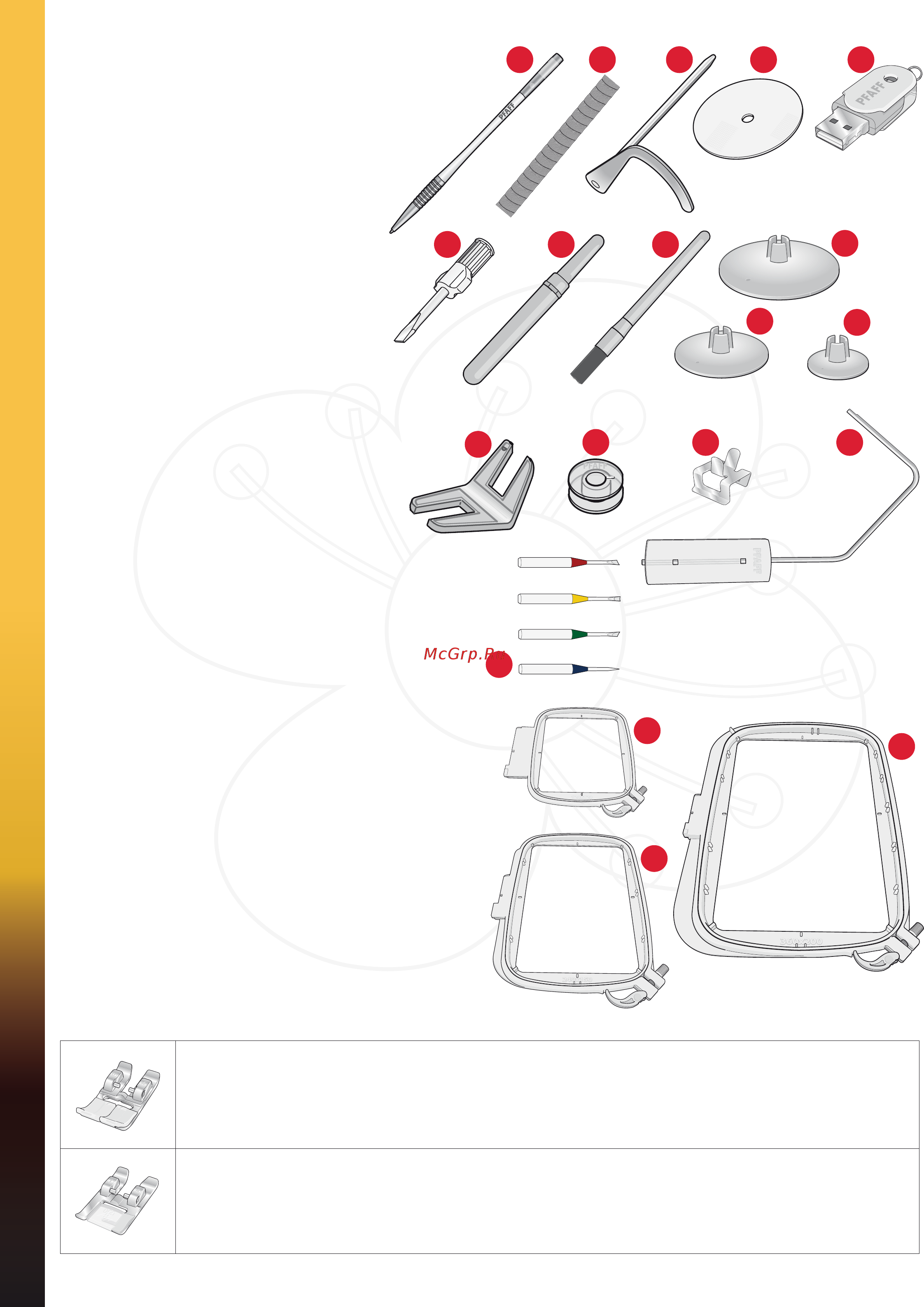 Pfaff CREATIVE SENSATION PRO [10/166] Аксессуары в комплекте