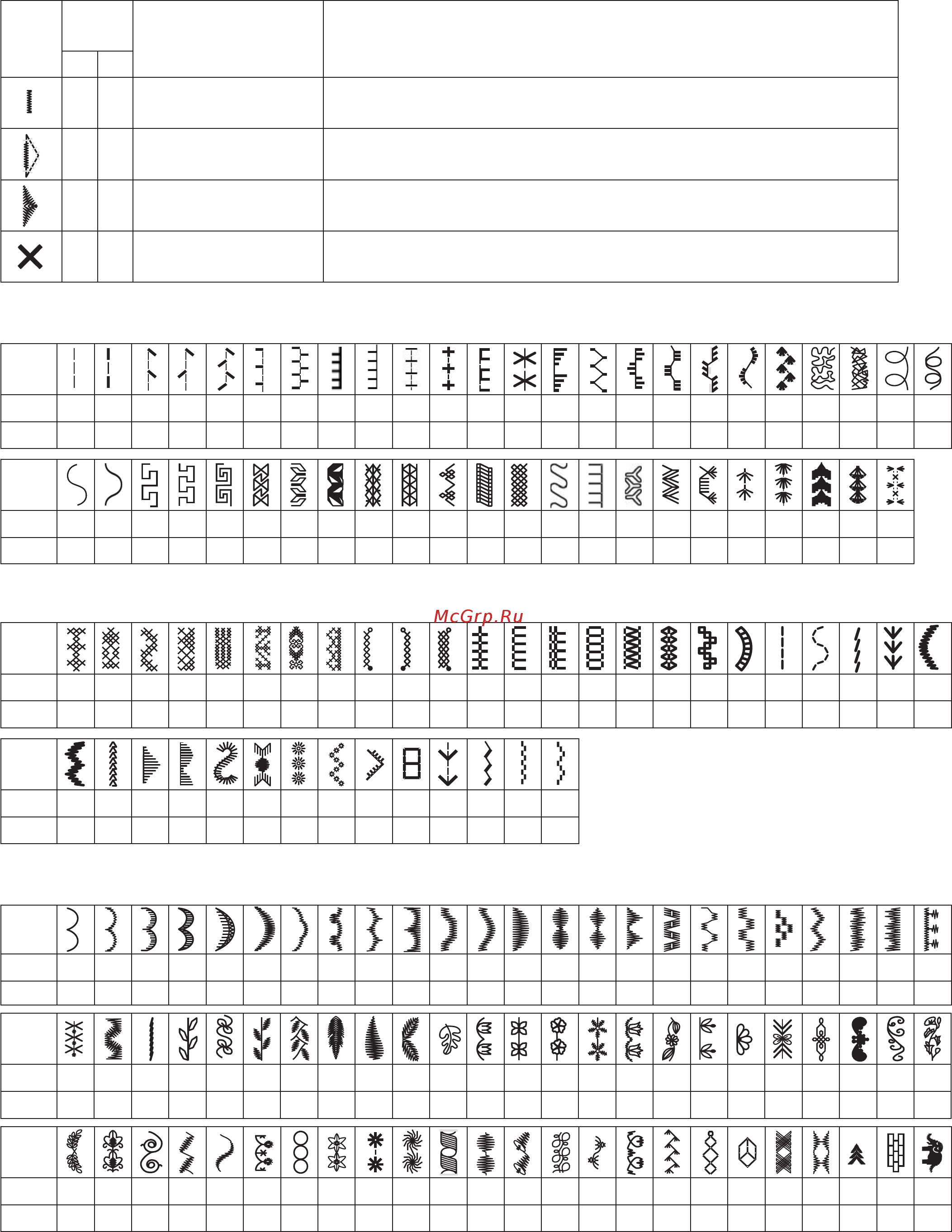 Pfaff EXPRESSION 4.2 (QUILT EXPRESSION) [3/4] Stitch stitch number name description