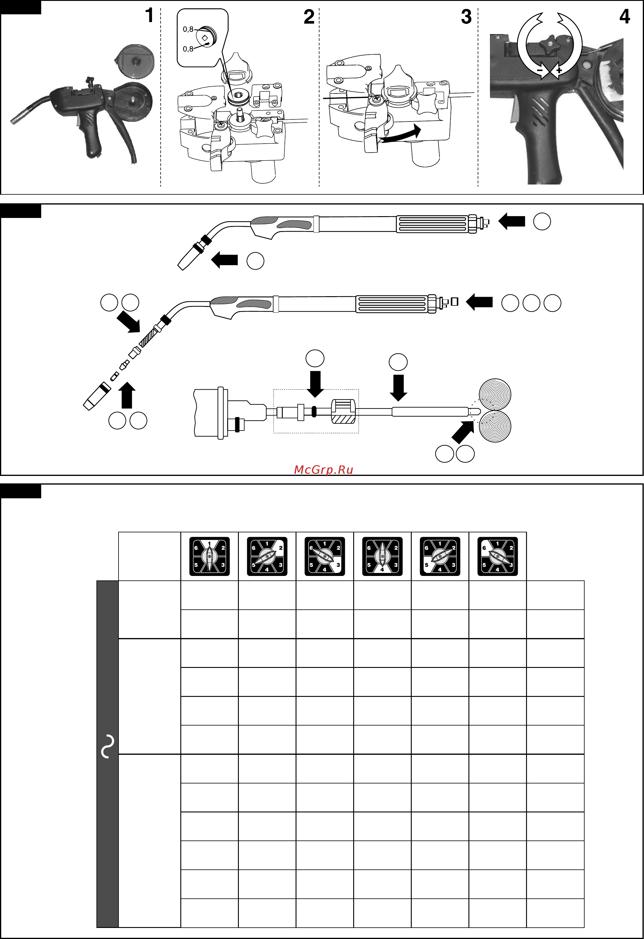 Telwin DIGITAL SUPERMIG 360 [128/132] Pagina 128