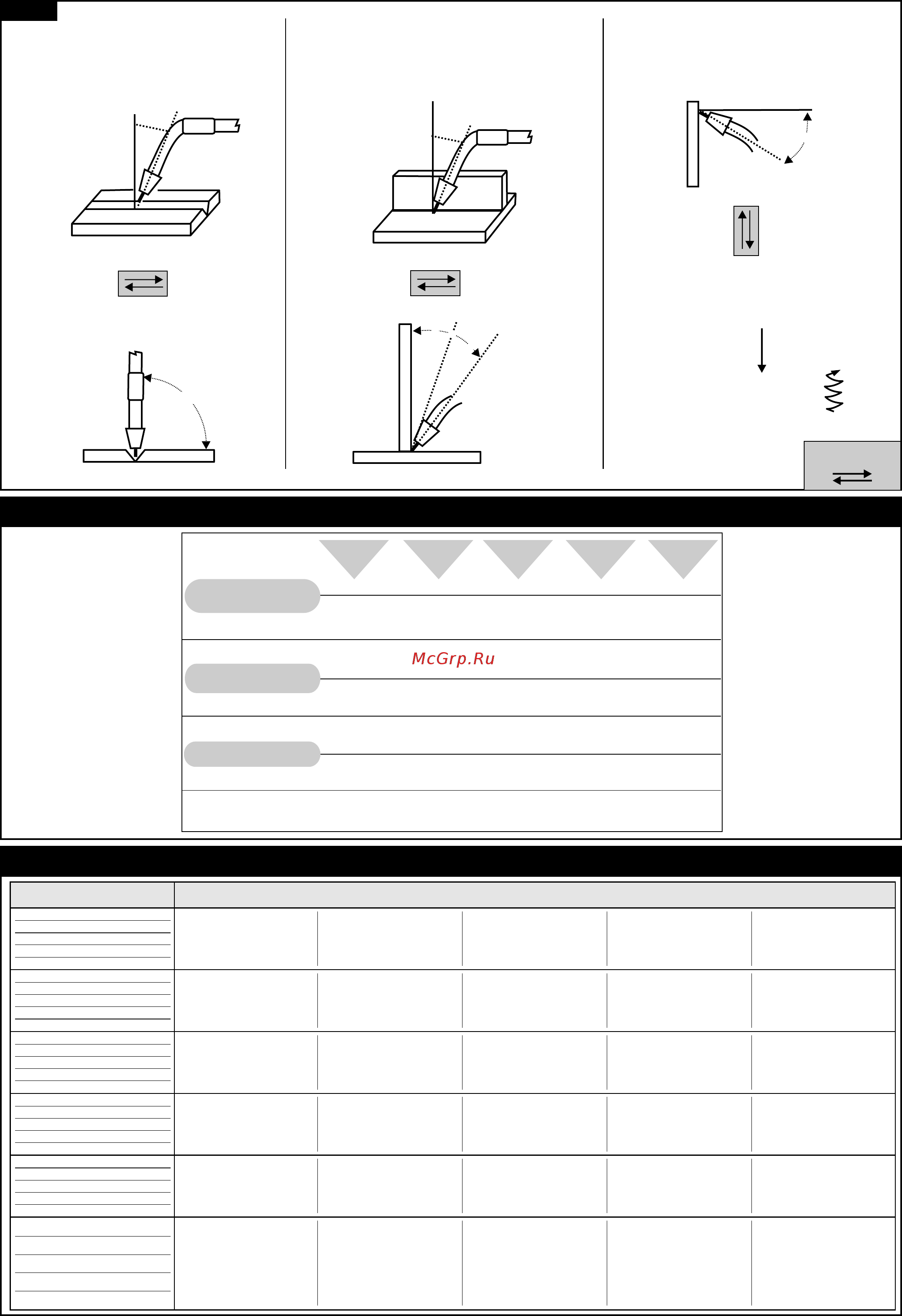 Telwin DIGITAL SUPERMIG 360 [129/132] Pagina 129